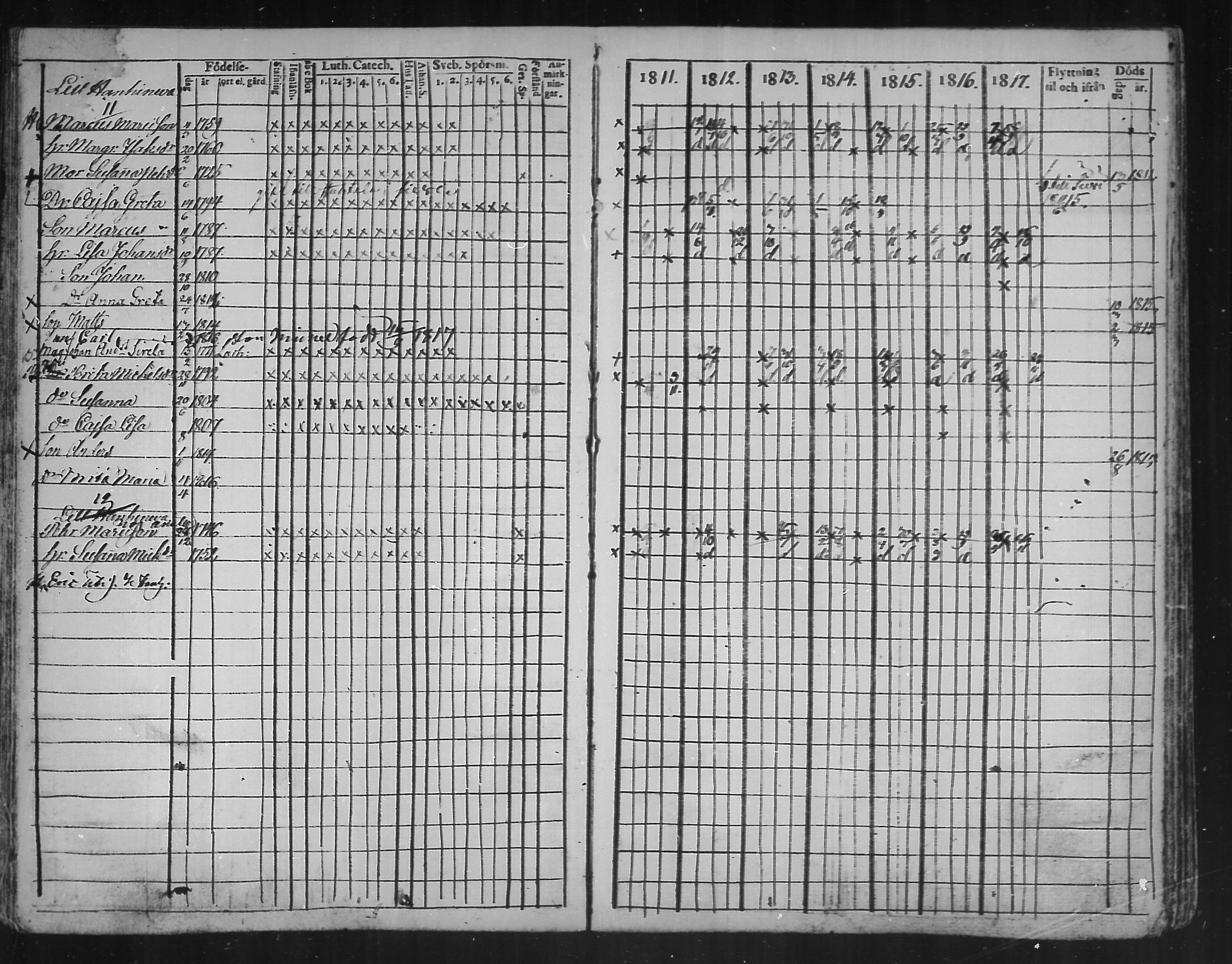 [ ../kirjat/Kirkonkirjat/kannus/rippikirja_1811-1817_mko36-42/kuvat/58.jpg ]