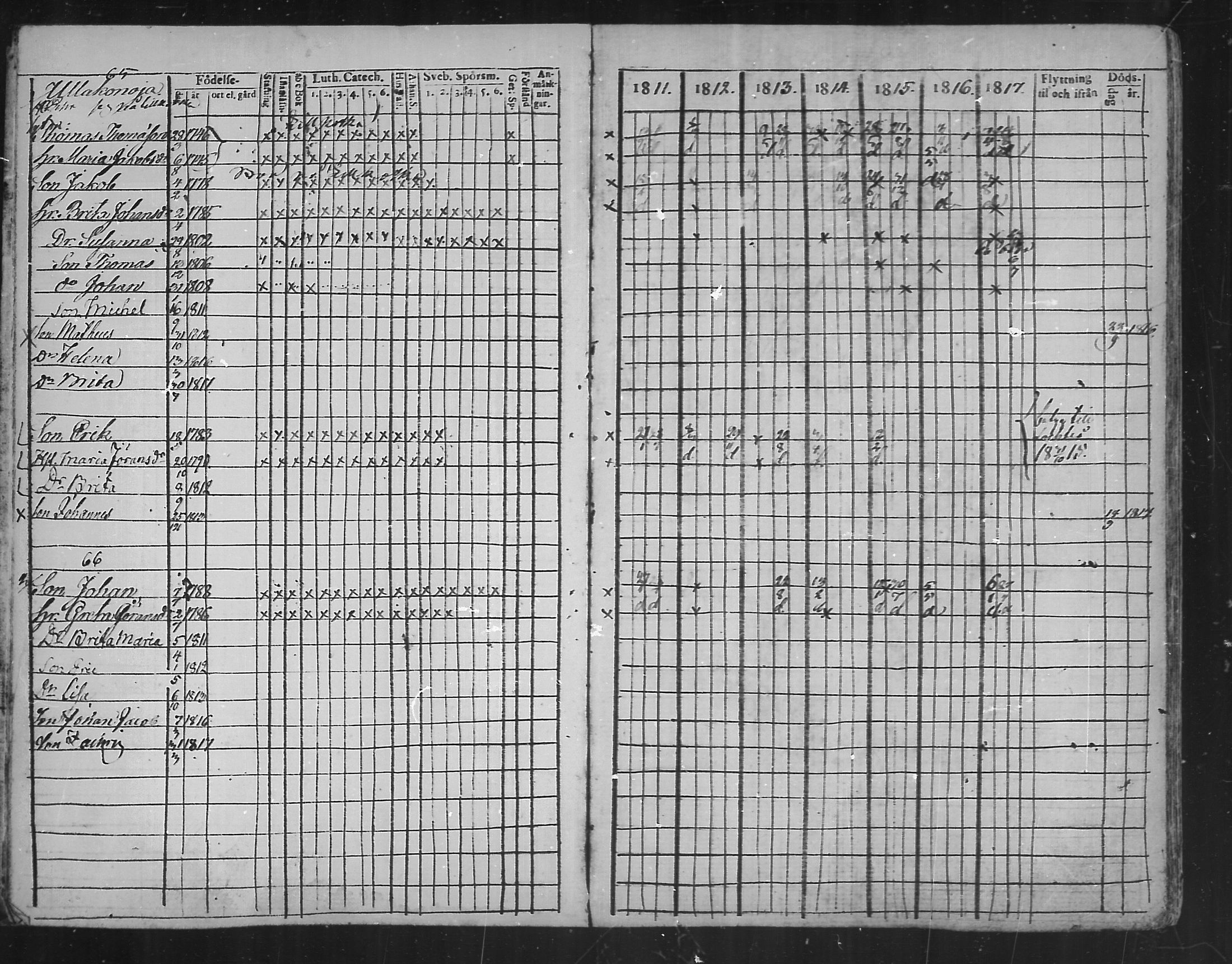 [ ../kirjat/Kirkonkirjat/kannus/rippikirja_1811-1817_mko36-42/kuvat/6.jpg ]