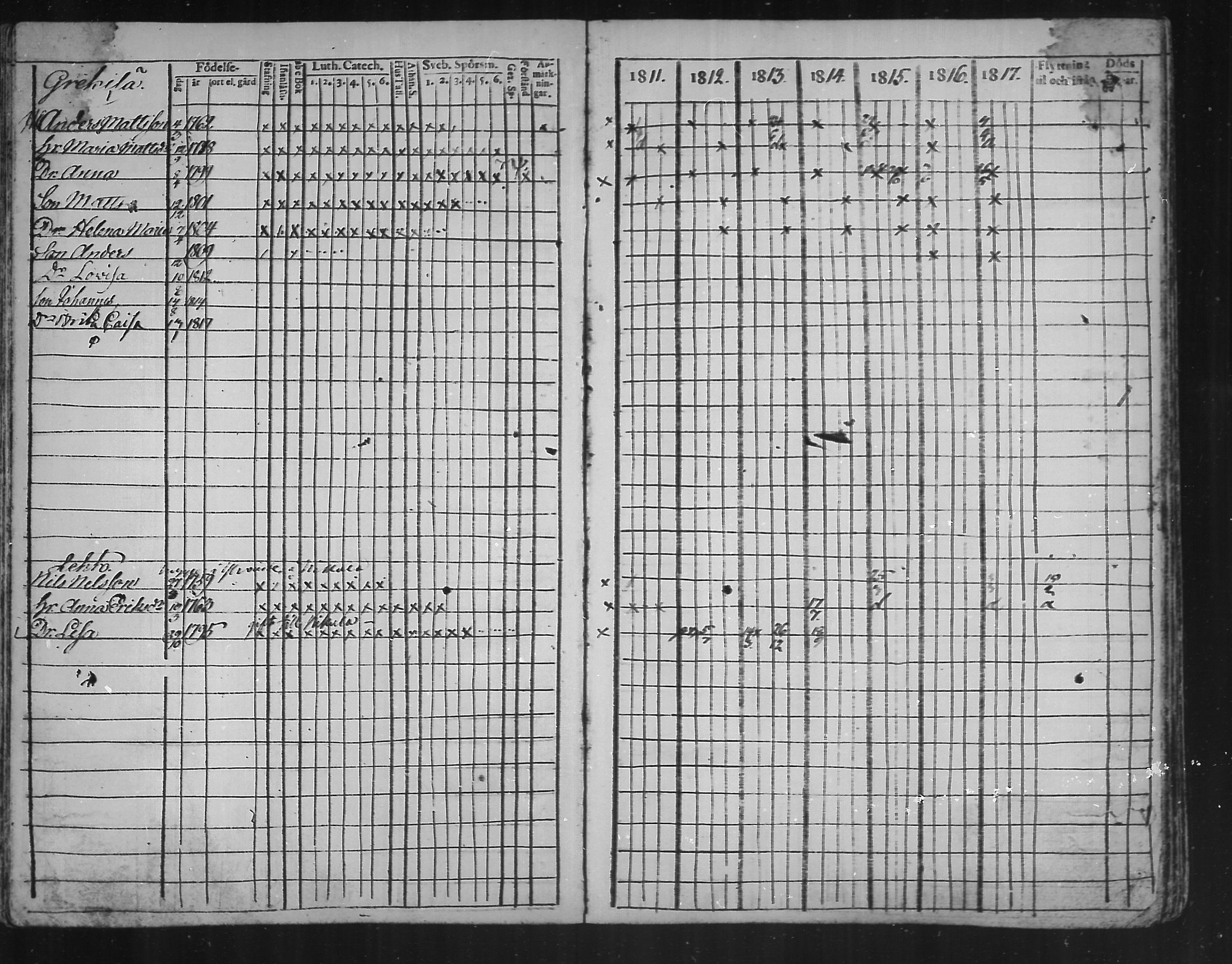 [ ../kirjat/Kirkonkirjat/kannus/rippikirja_1811-1817_mko36-42/kuvat/64.jpg ]