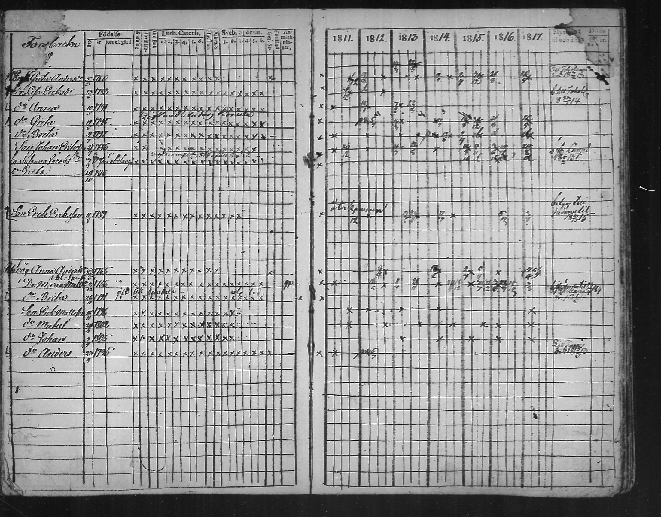 [ ../kirjat/Kirkonkirjat/kannus/rippikirja_1811-1817_mko36-42/kuvat/65.jpg ]