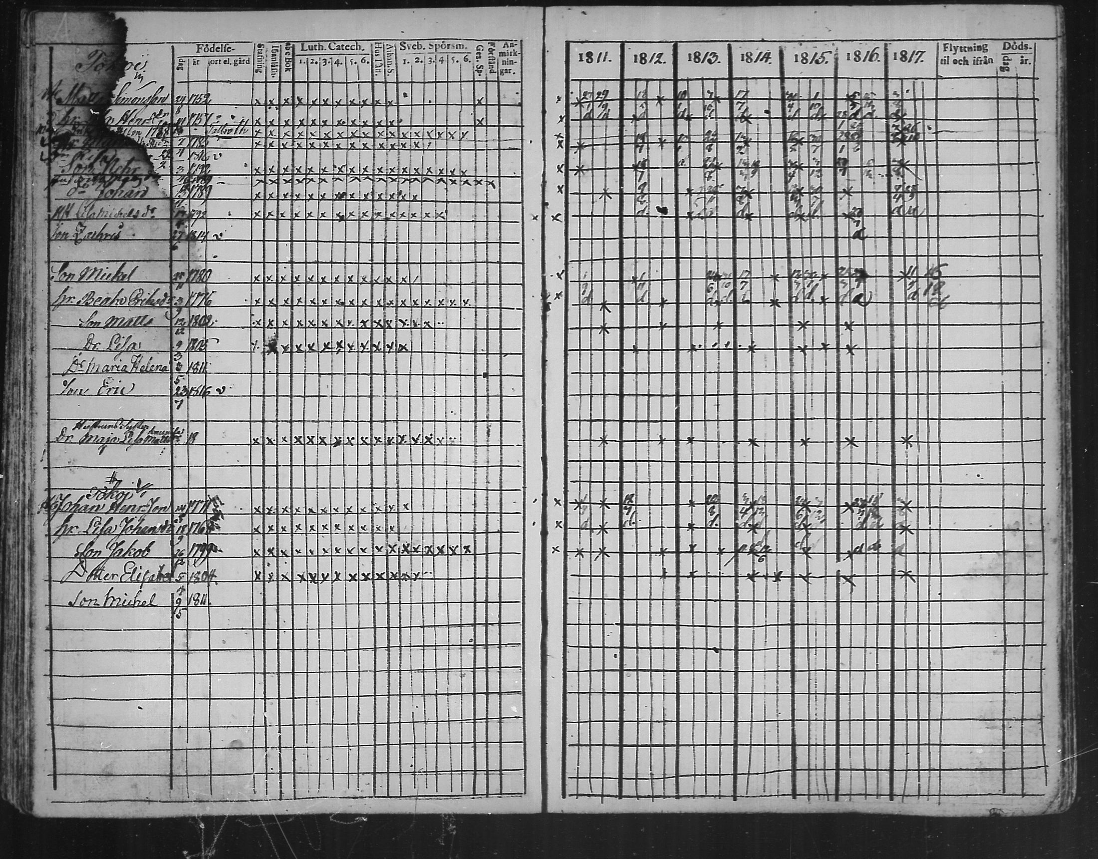 [ ../kirjat/Kirkonkirjat/kannus/rippikirja_1811-1817_mko36-42/kuvat/72.jpg ]