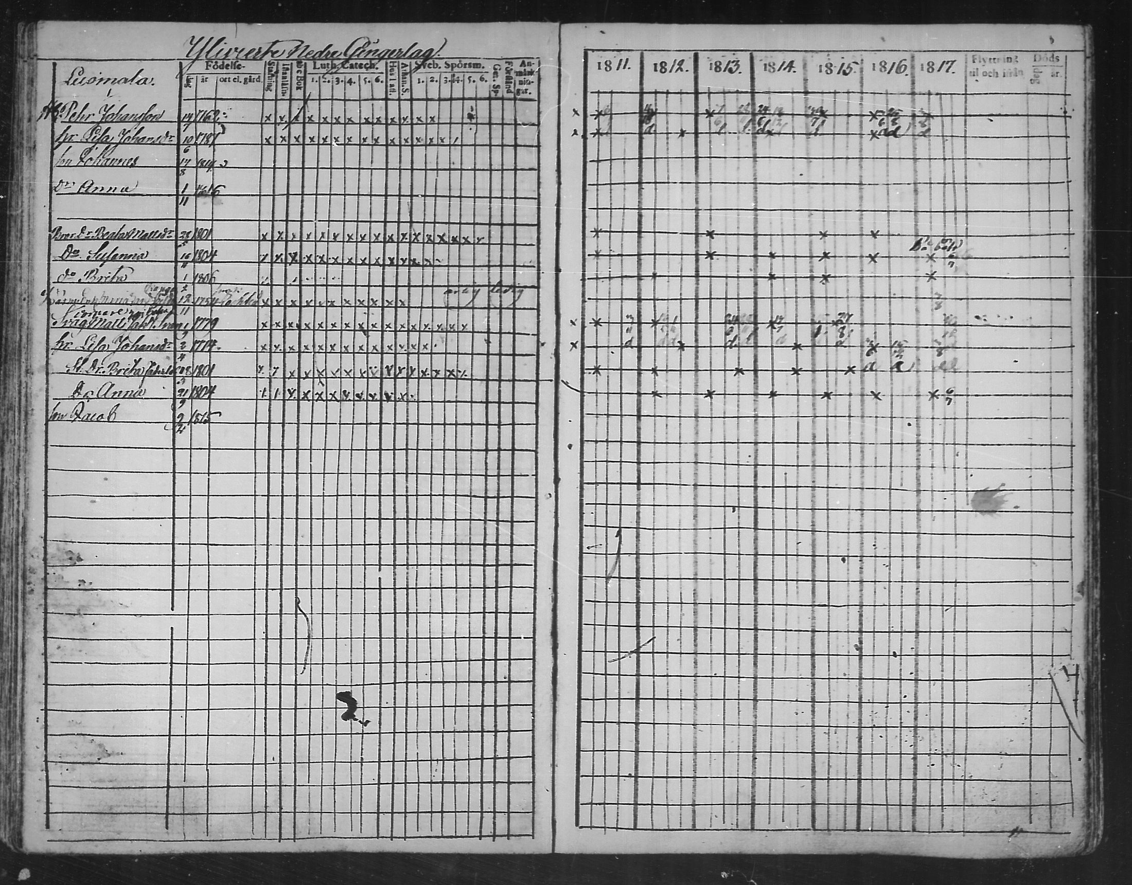 [ ../kirjat/Kirkonkirjat/kannus/rippikirja_1811-1817_mko36-42/kuvat/73.jpg ]