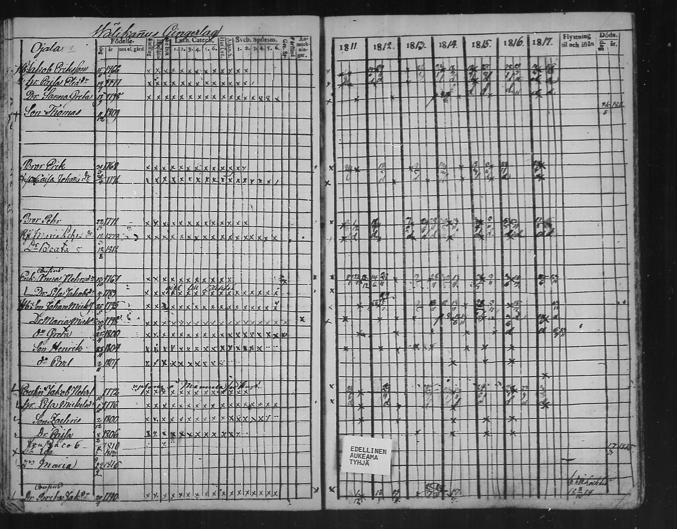 [ ../kirjat/Kirkonkirjat/kannus/rippikirja_1811-1817_mko36-42/kuvat/88.jpg ]