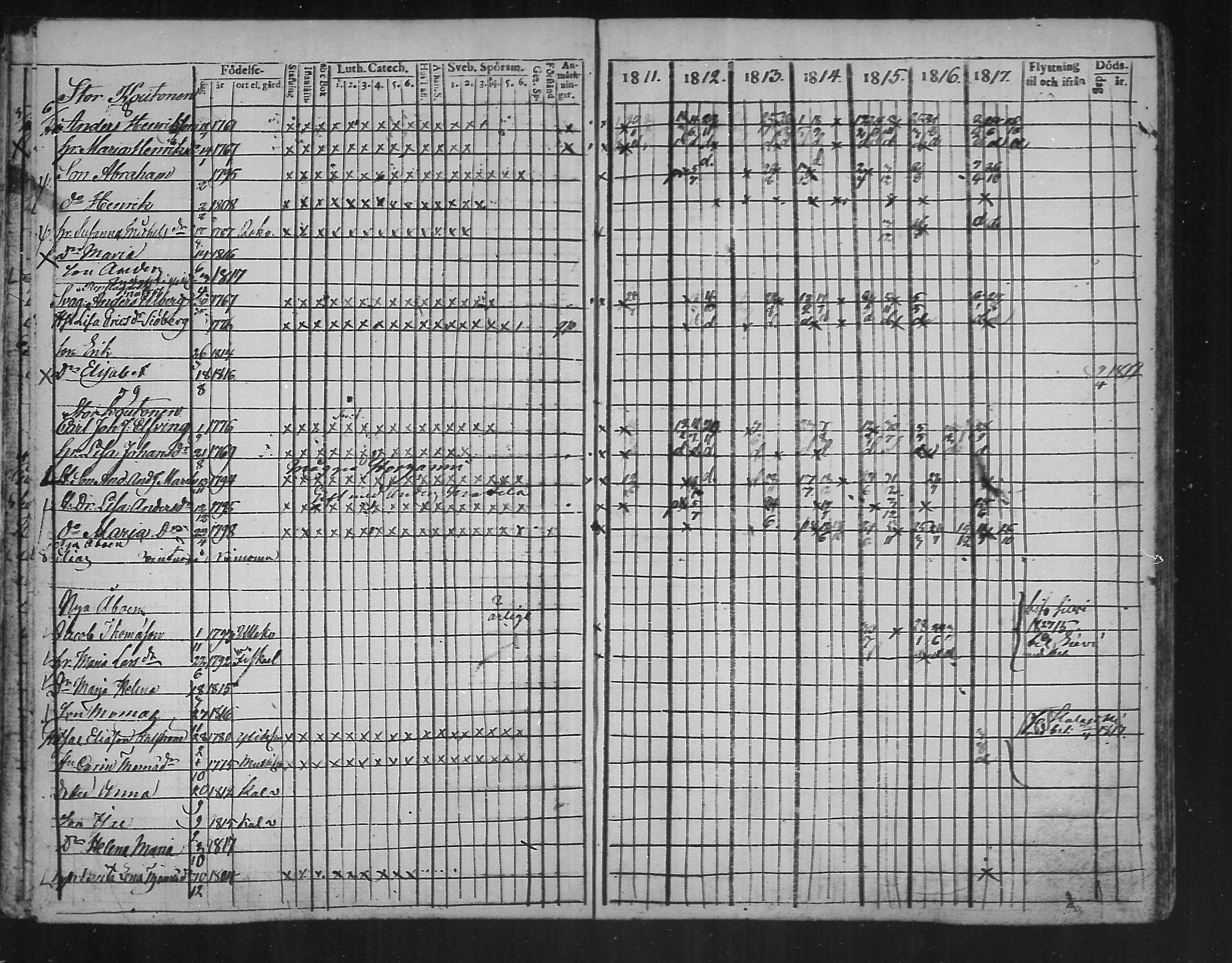 [ ../kirjat/Kirkonkirjat/kannus/rippikirja_1811-1817_mko36-42/kuvat/9.jpg ]