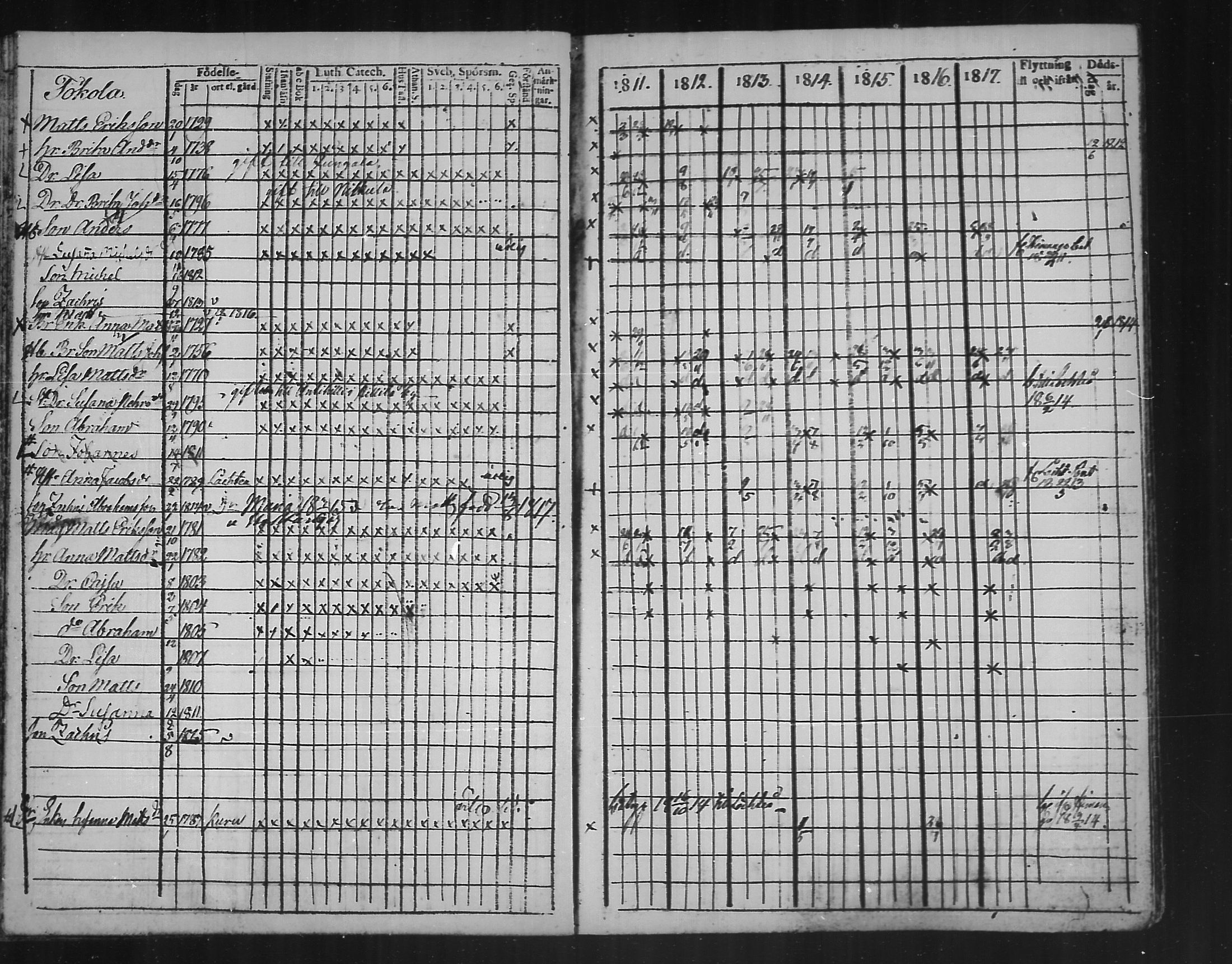 [ ../kirjat/Kirkonkirjat/kannus/rippikirja_1811-1817_mko36-42/kuvat/98.jpg ]