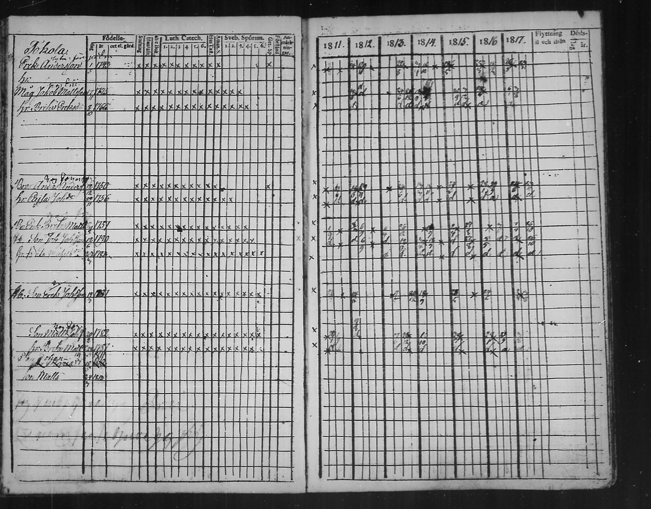 [ ../kirjat/Kirkonkirjat/kannus/rippikirja_1811-1817_mko36-42/kuvat/99.jpg ]