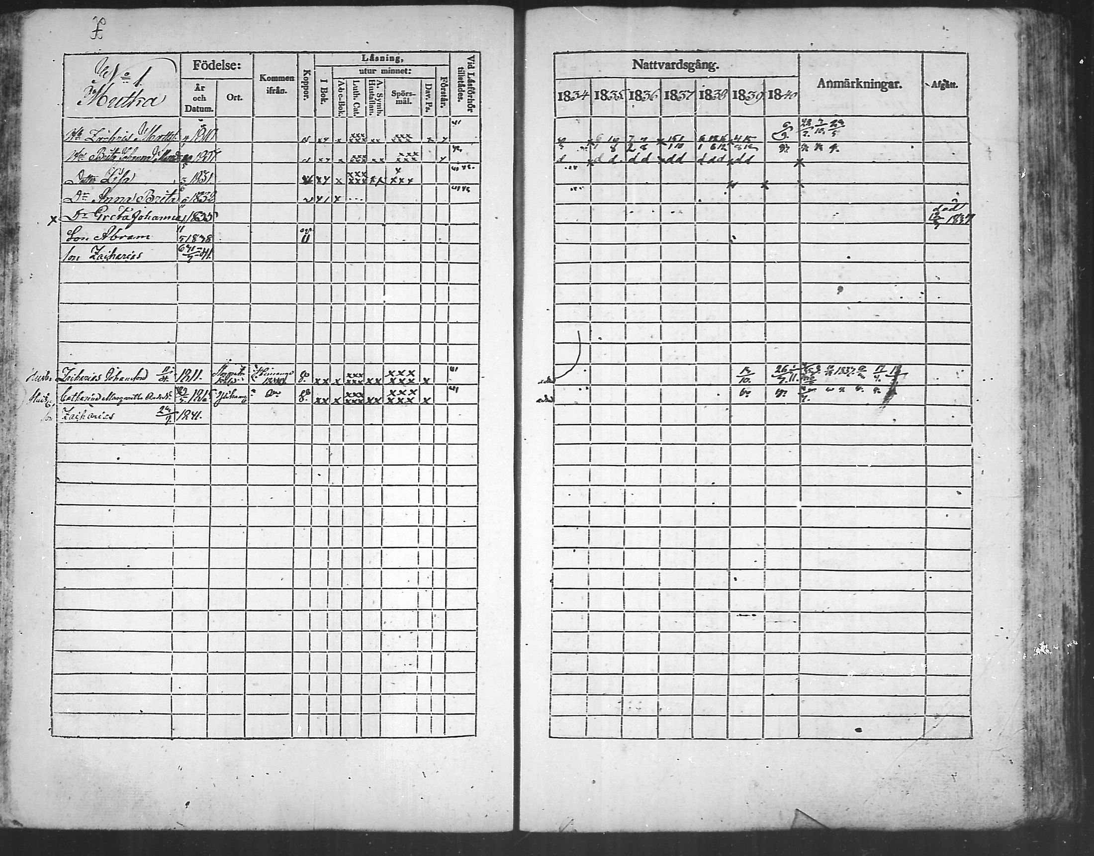 [ ../kirjat/Kirkonkirjat/kannus/rippikirja_1834-1840_mko56-64/kuvat/106.jpg ]
