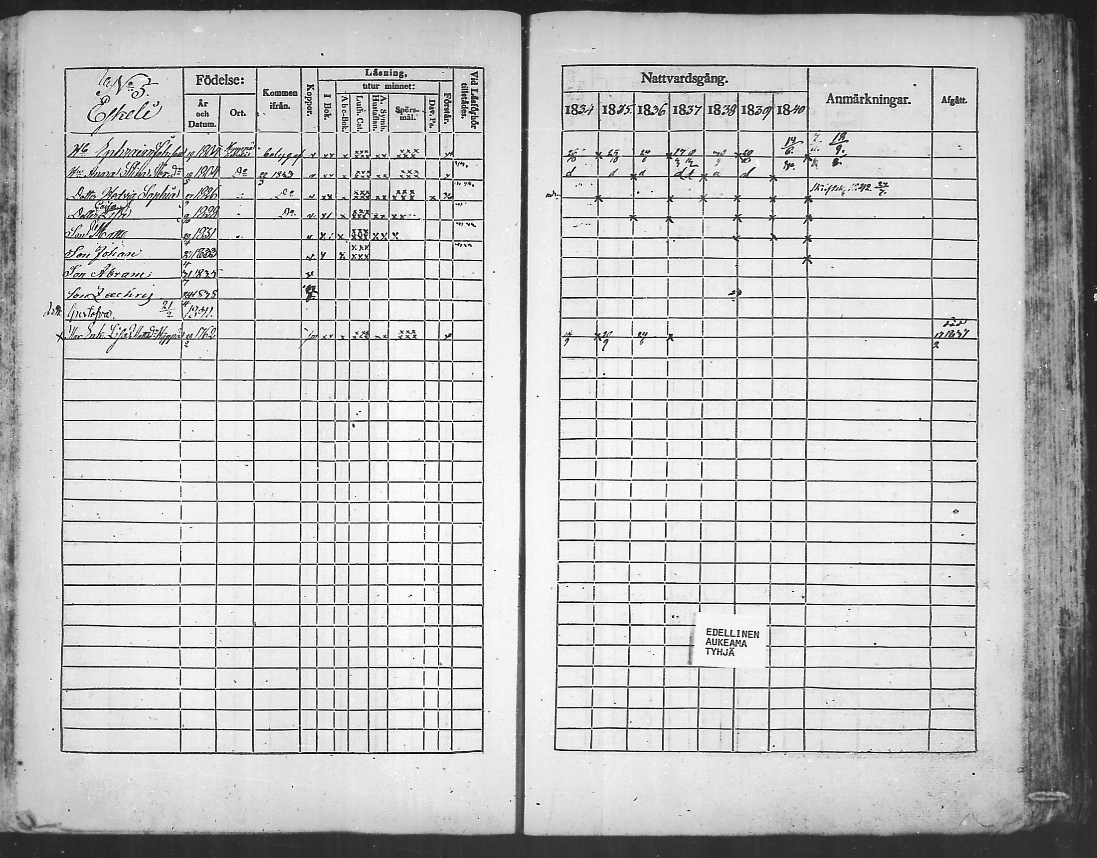 [ ../kirjat/Kirkonkirjat/kannus/rippikirja_1834-1840_mko56-64/kuvat/151.jpg ]