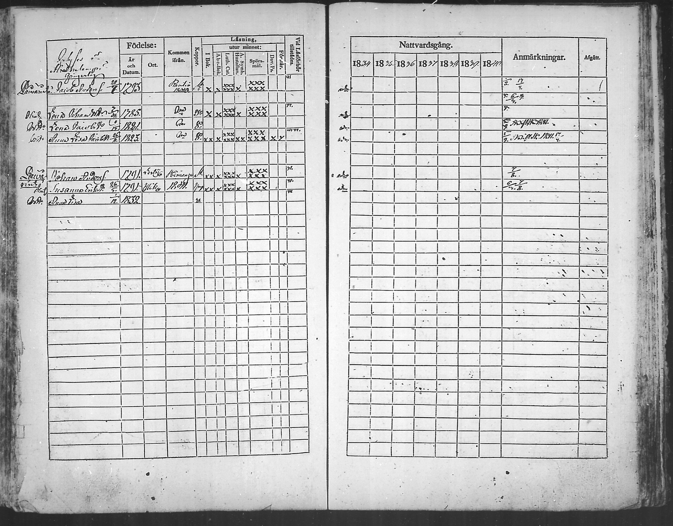 [ ../kirjat/Kirkonkirjat/kannus/rippikirja_1834-1840_mko56-64/kuvat/213.jpg ]