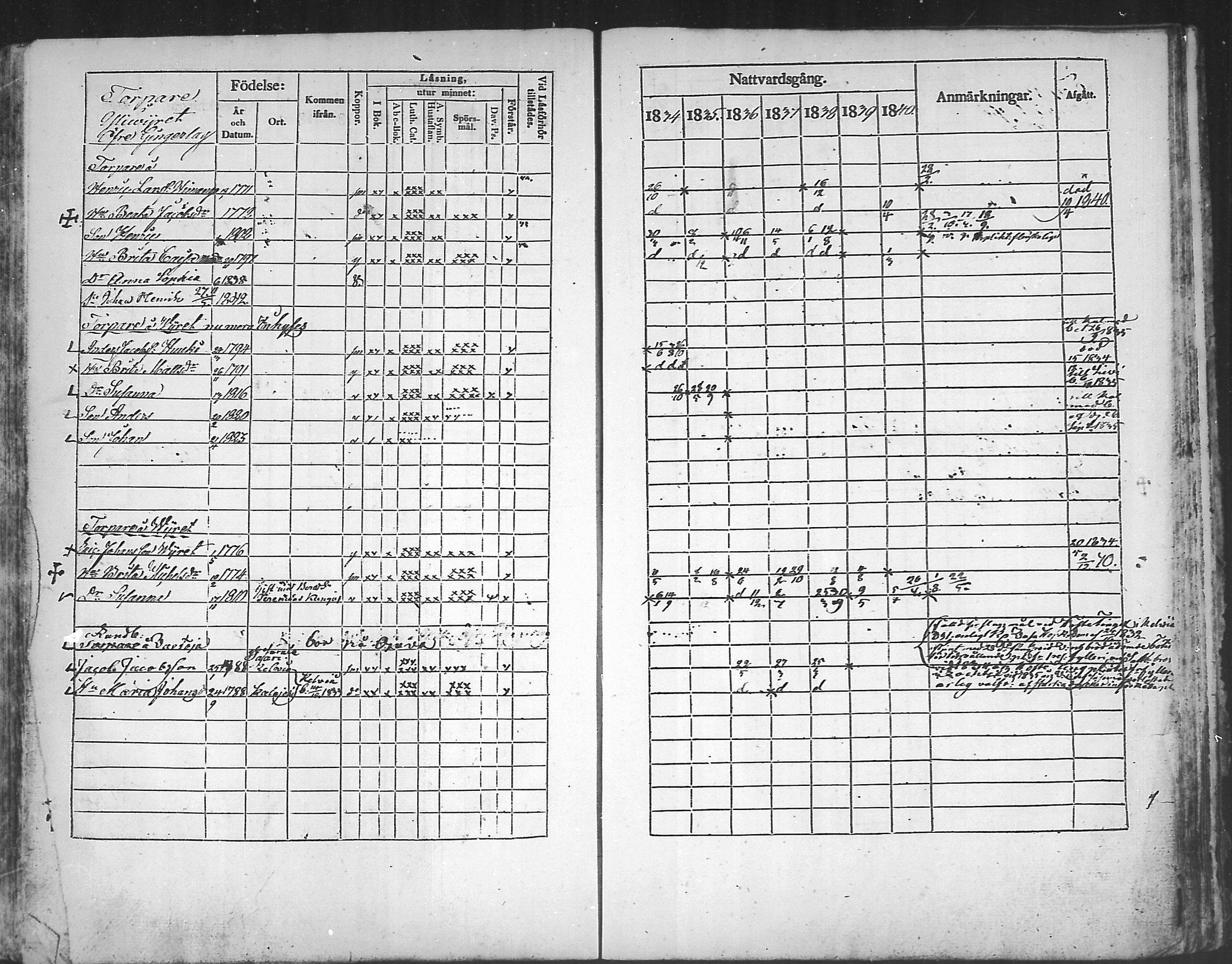 [ ../kirjat/Kirkonkirjat/kannus/rippikirja_1834-1840_mko56-64/kuvat/227.jpg ]