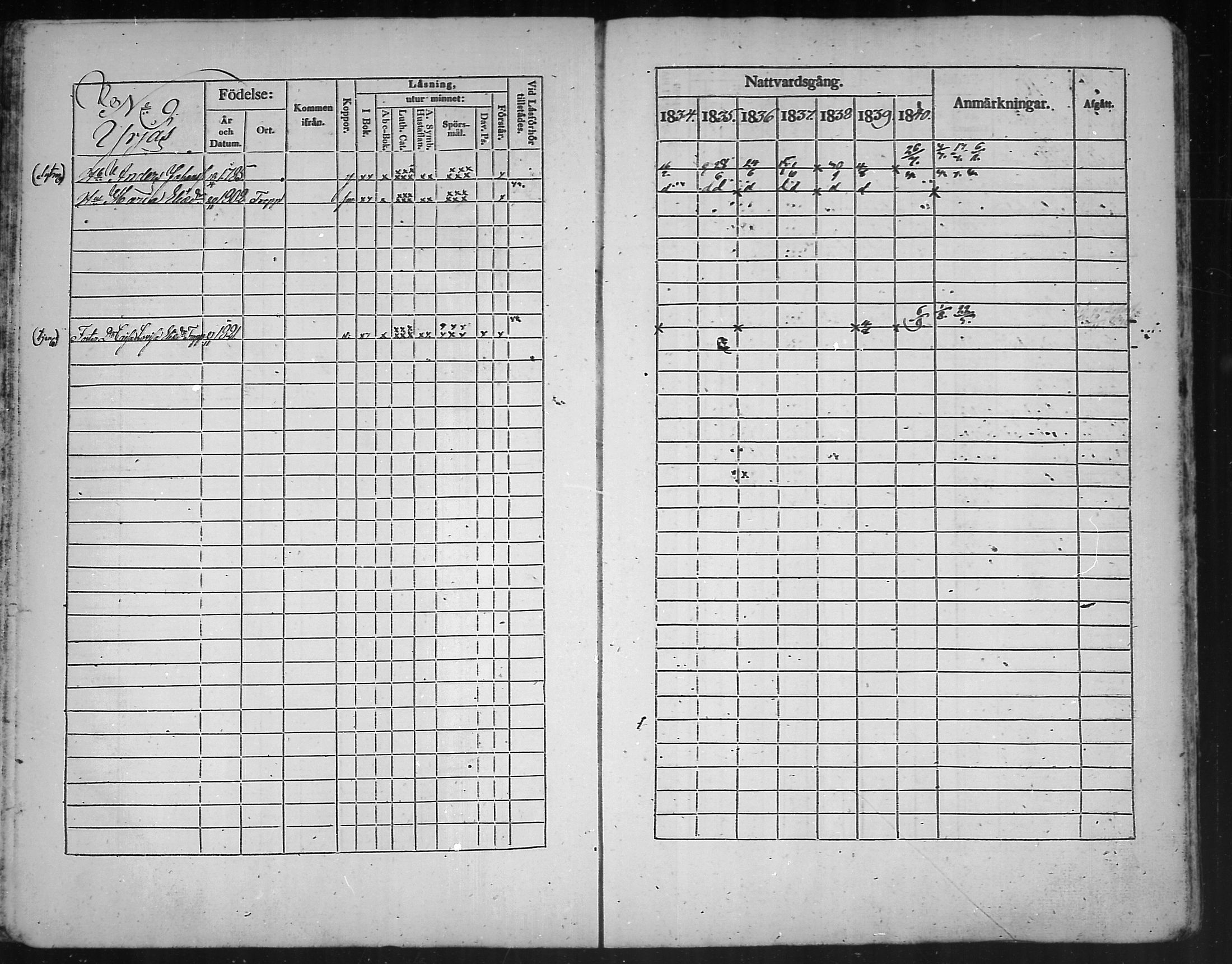 [ ../kirjat/Kirkonkirjat/kannus/rippikirja_1834-1840_mko56-64/kuvat/23.jpg ]
