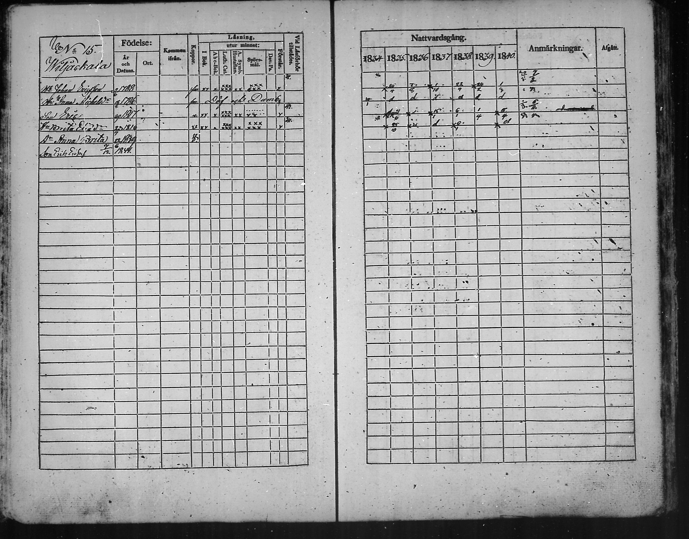 [ ../kirjat/Kirkonkirjat/kannus/rippikirja_1834-1840_mko56-64/kuvat/34.jpg ]