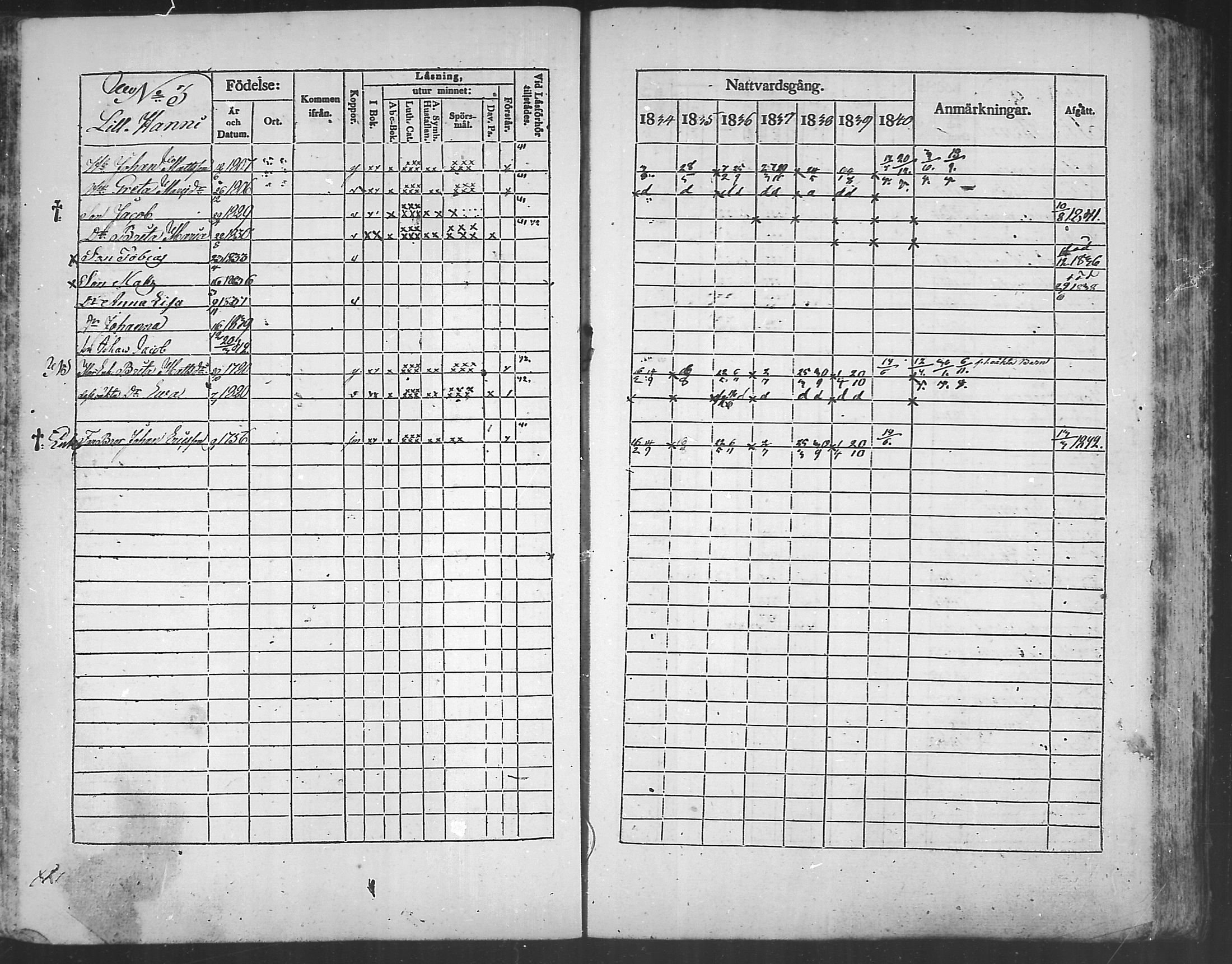 [ ../kirjat/Kirkonkirjat/kannus/rippikirja_1834-1840_mko56-64/kuvat/89.jpg ]