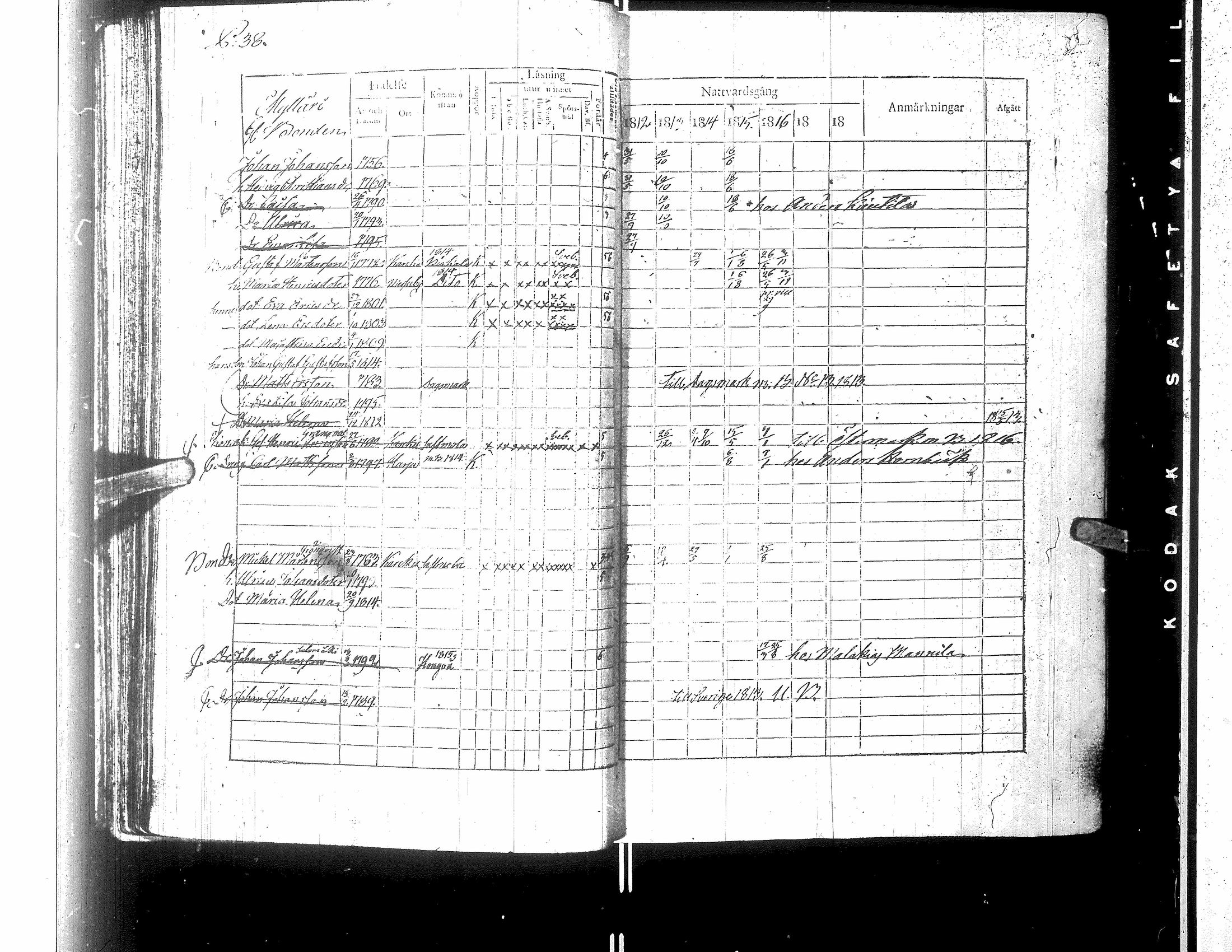 [ ../kirjat/Kirkonkirjat/karijoki/rippikirja_1812-1824_uk44/kuvat/43.jpg ]