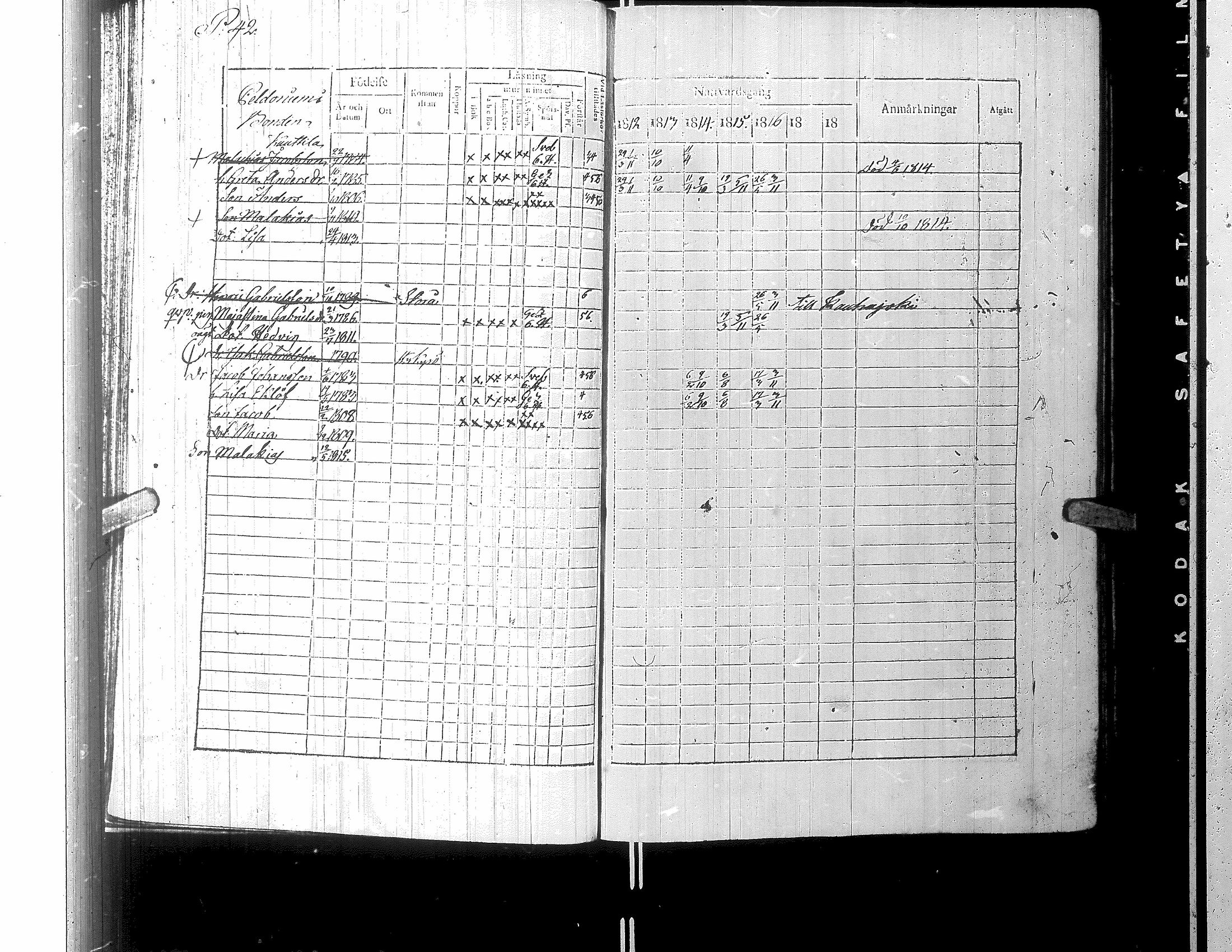[ ../kirjat/Kirkonkirjat/karijoki/rippikirja_1812-1824_uk44/kuvat/48.jpg ]