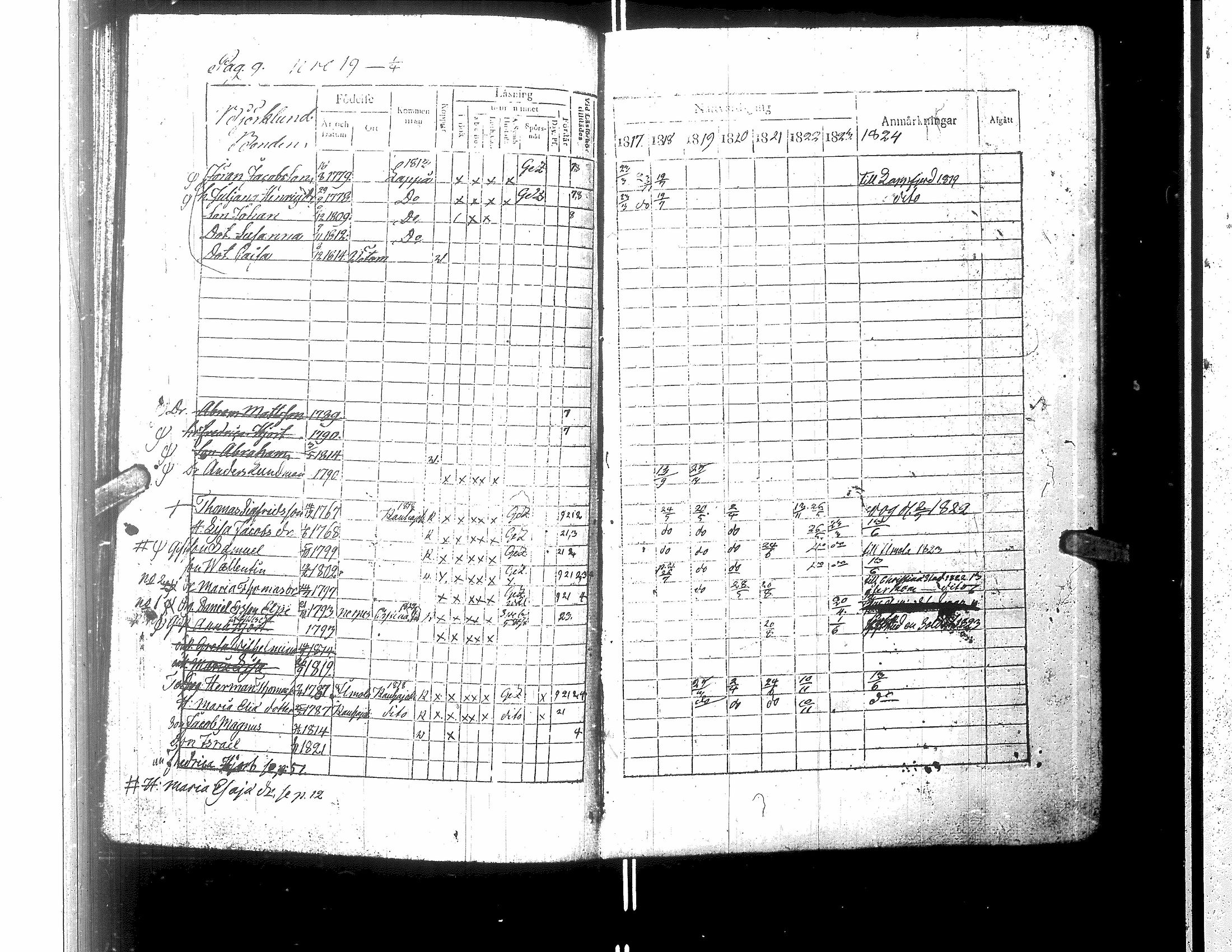 [ ../kirjat/Kirkonkirjat/karijoki/rippikirja_1812-1824_uk44/kuvat/88.jpg ]