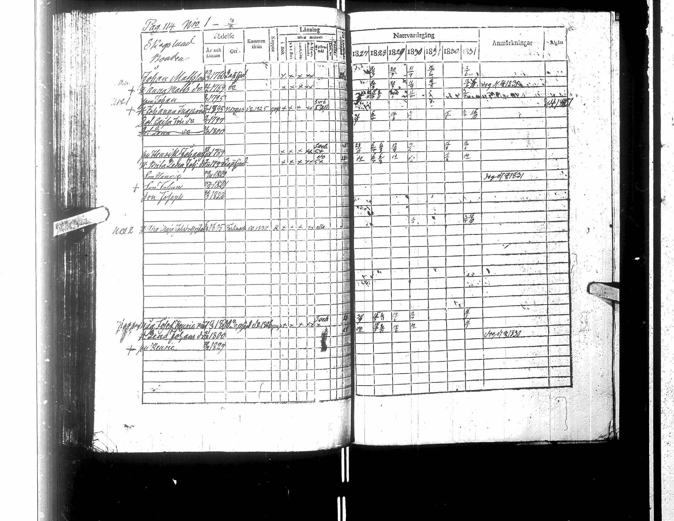 [ ../kirjat/Kirkonkirjat/karijoki/rippikirja_1825-1831_uk44/kuvat/124.jpg ]
