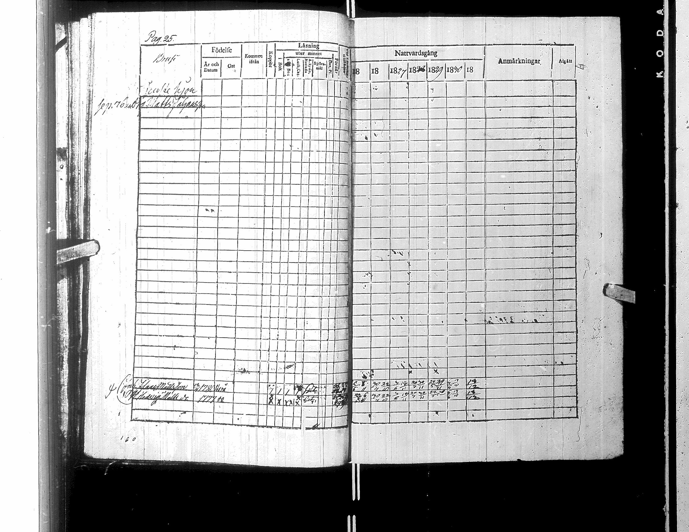 [ ../kirjat/Kirkonkirjat/karijoki/rippikirja_1825-1831_uk44/kuvat/31.jpg ]