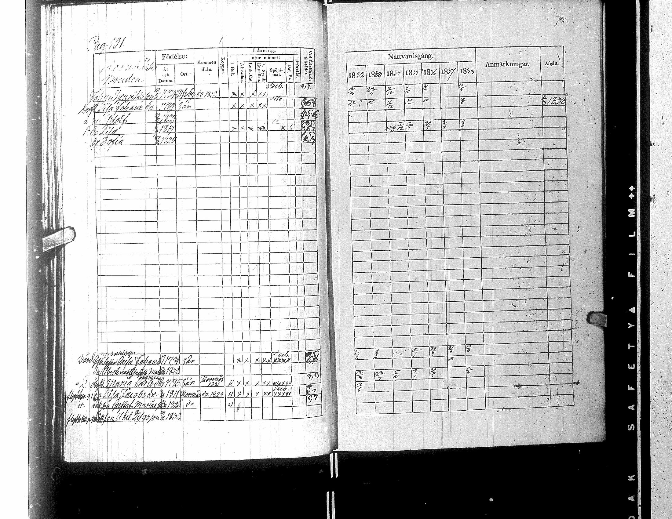 [ ../kirjat/Kirkonkirjat/karijoki/rippikirja_1832-1838_uk44/kuvat/115.jpg ]