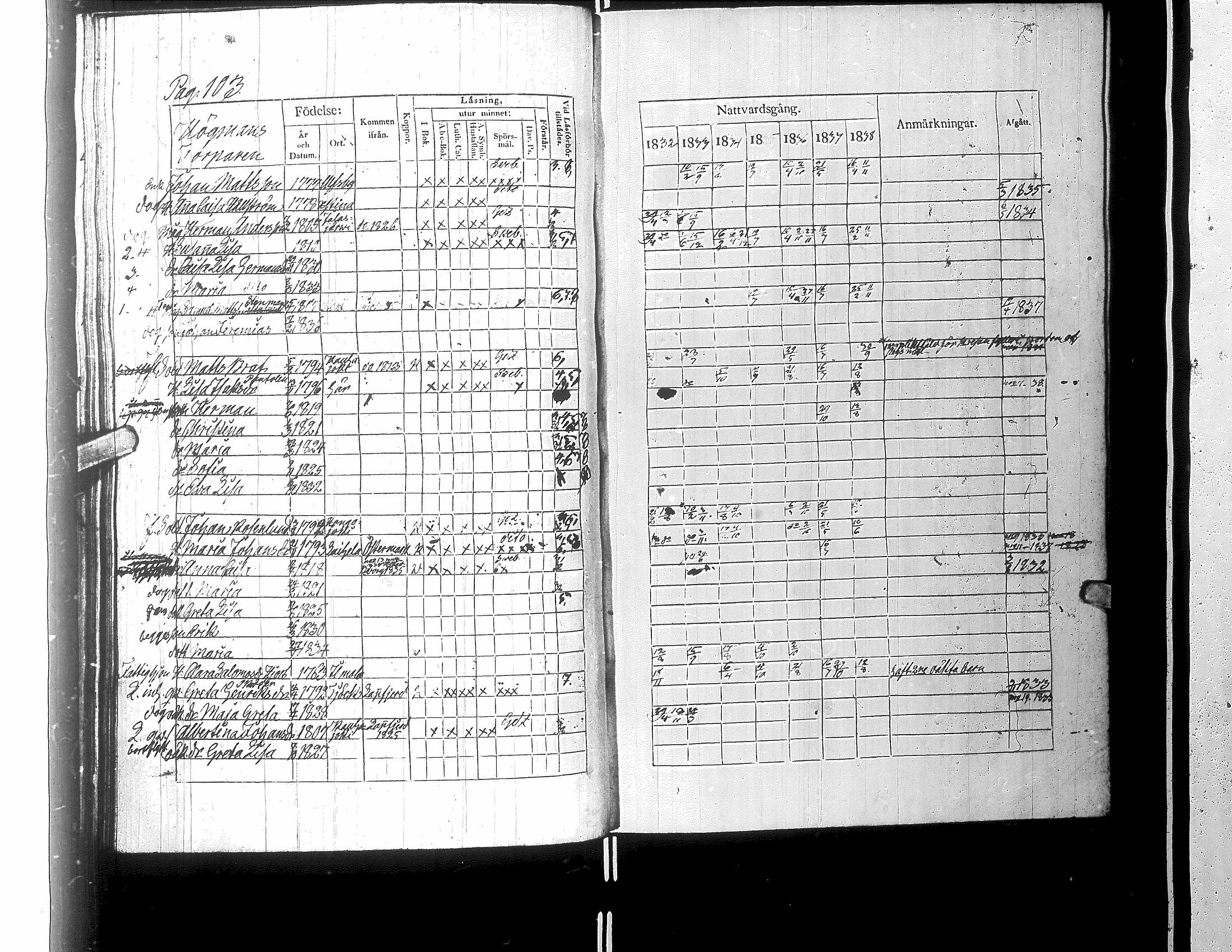 [ ../kirjat/Kirkonkirjat/karijoki/rippikirja_1832-1838_uk44/kuvat/117.jpg ]