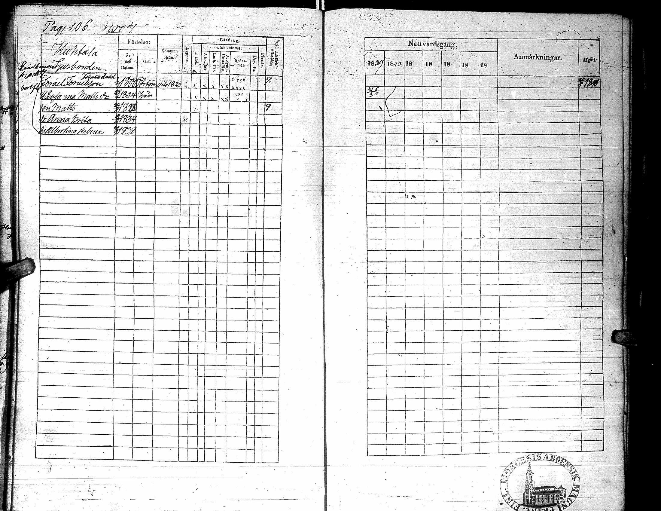 [ ../kirjat/Kirkonkirjat/karijoki/rippikirja_1839-1845_uk44/kuvat/110.jpg ]