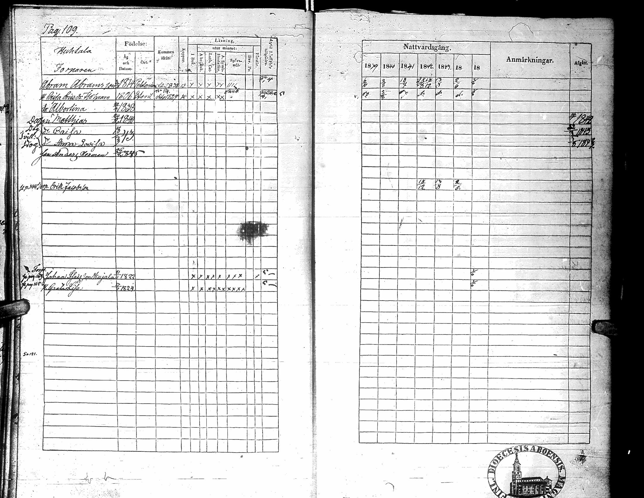 [ ../kirjat/Kirkonkirjat/karijoki/rippikirja_1839-1845_uk44/kuvat/113.jpg ]