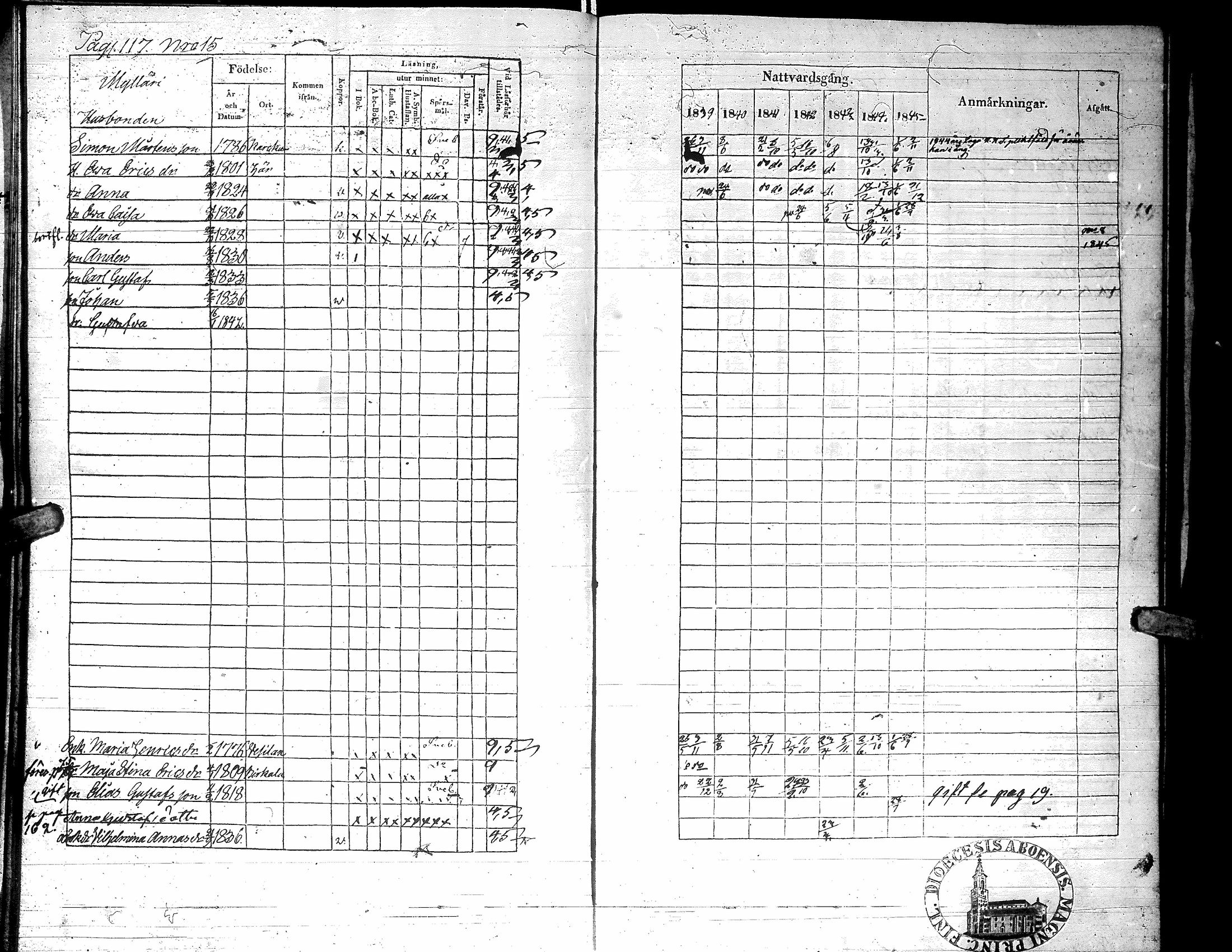 [ ../kirjat/Kirkonkirjat/karijoki/rippikirja_1839-1845_uk44/kuvat/121.jpg ]