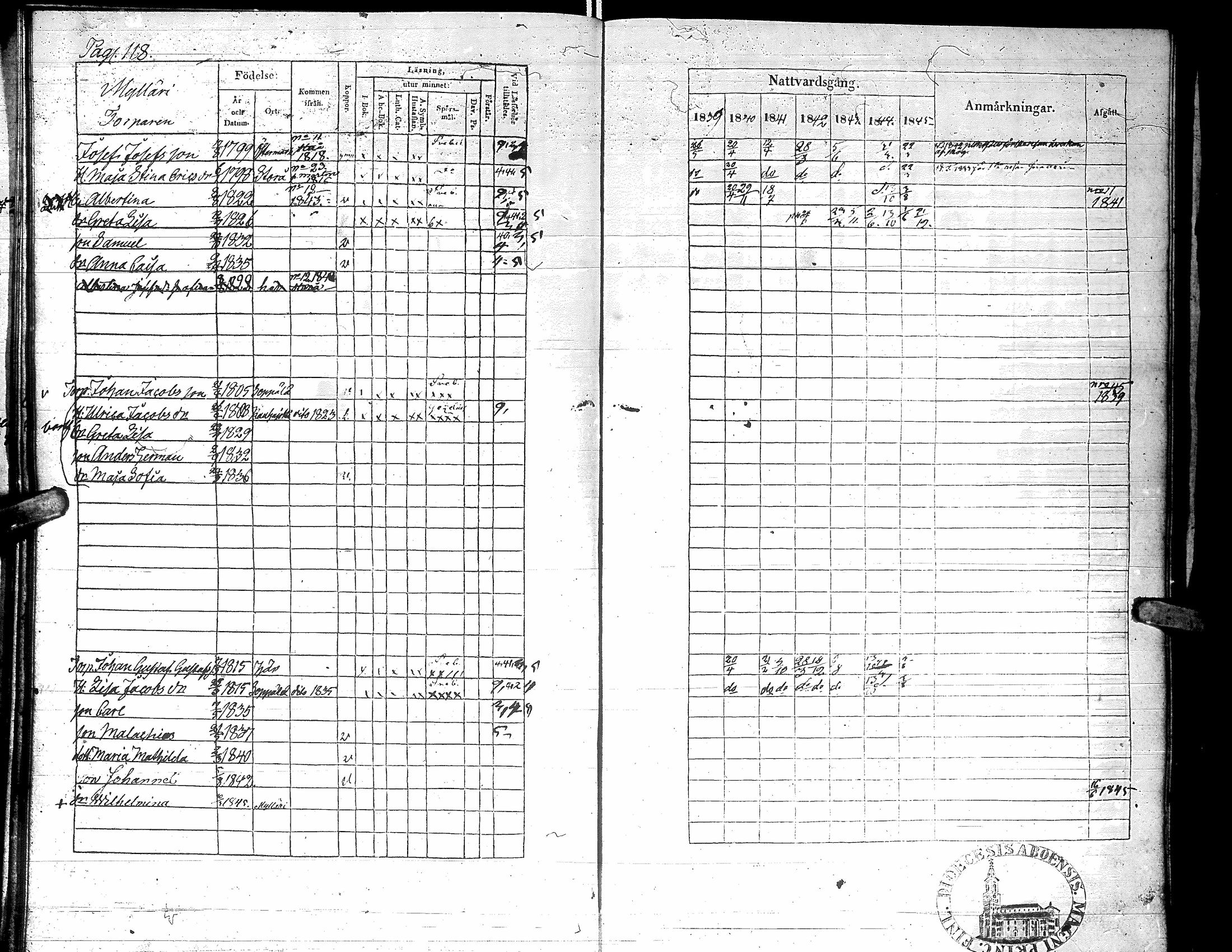 [ ../kirjat/Kirkonkirjat/karijoki/rippikirja_1839-1845_uk44/kuvat/122.jpg ]