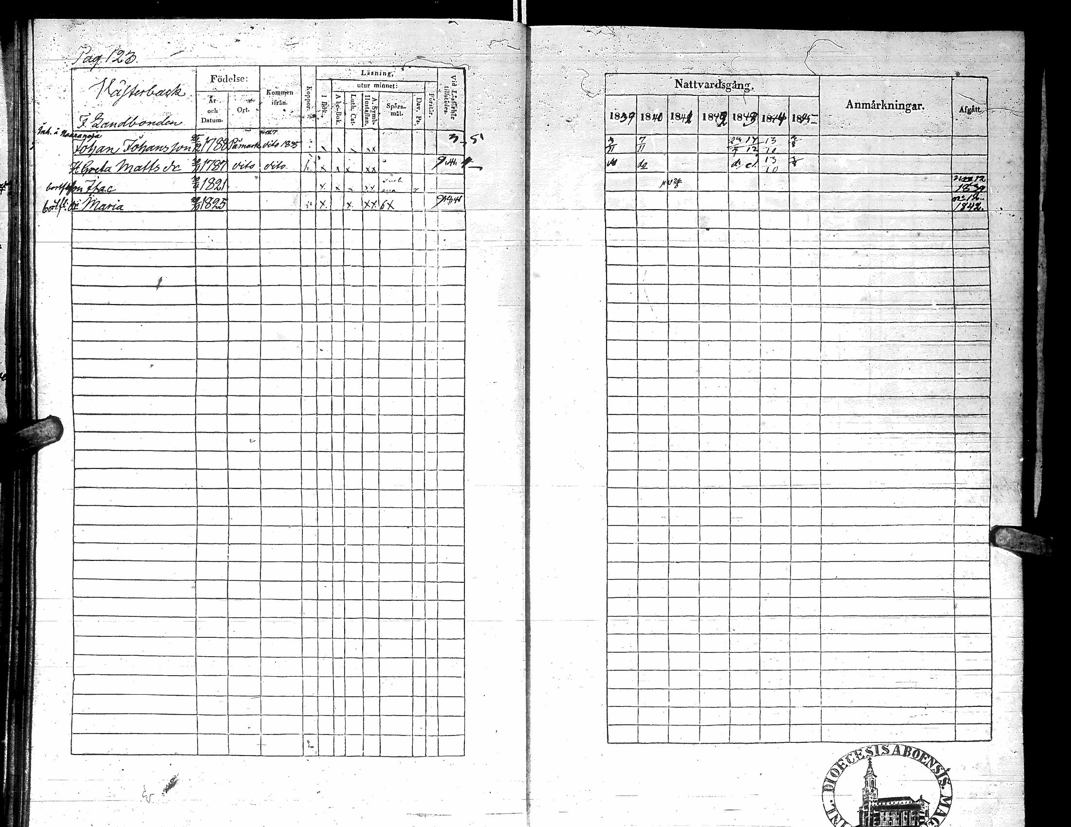 [ ../kirjat/Kirkonkirjat/karijoki/rippikirja_1839-1845_uk44/kuvat/127.jpg ]
