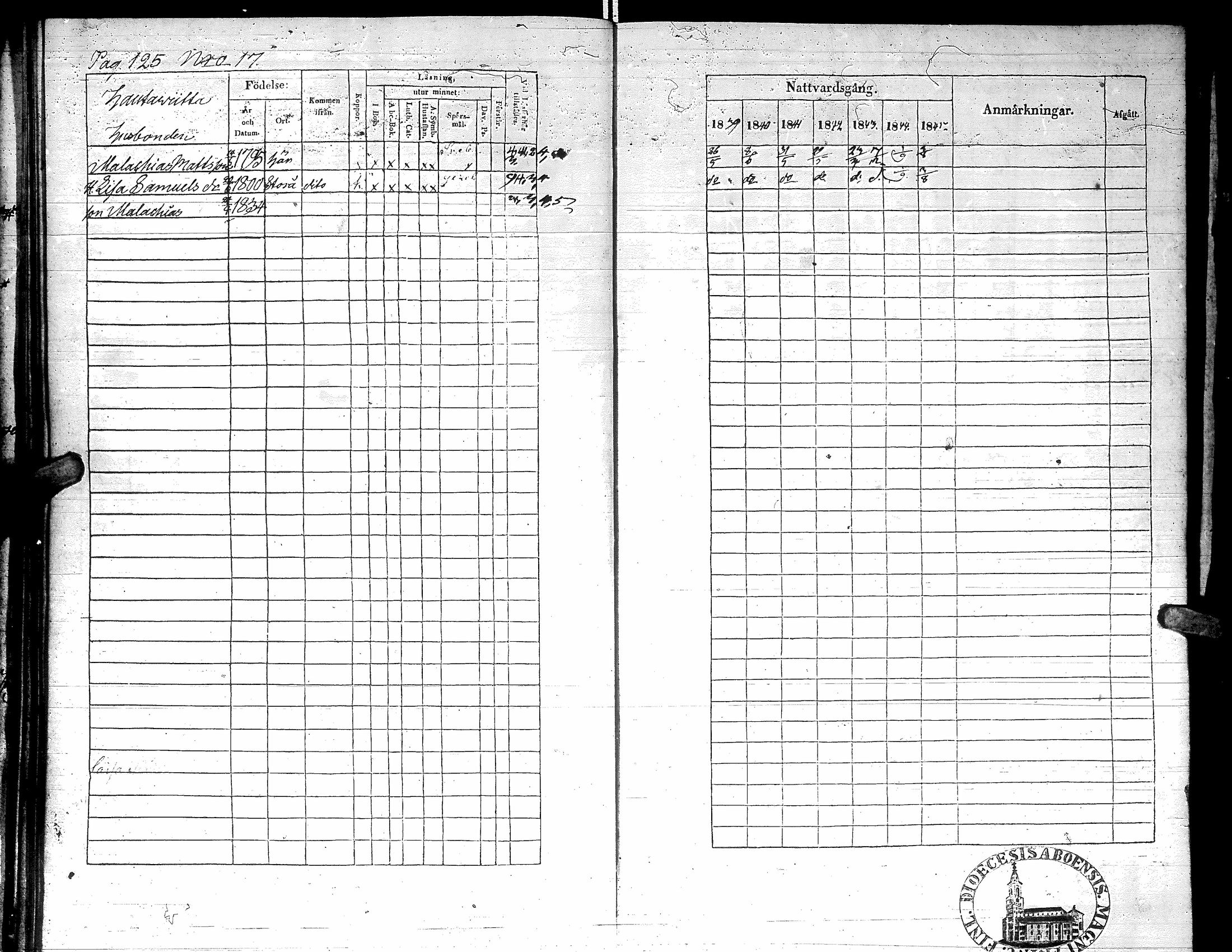 [ ../kirjat/Kirkonkirjat/karijoki/rippikirja_1839-1845_uk44/kuvat/129.jpg ]