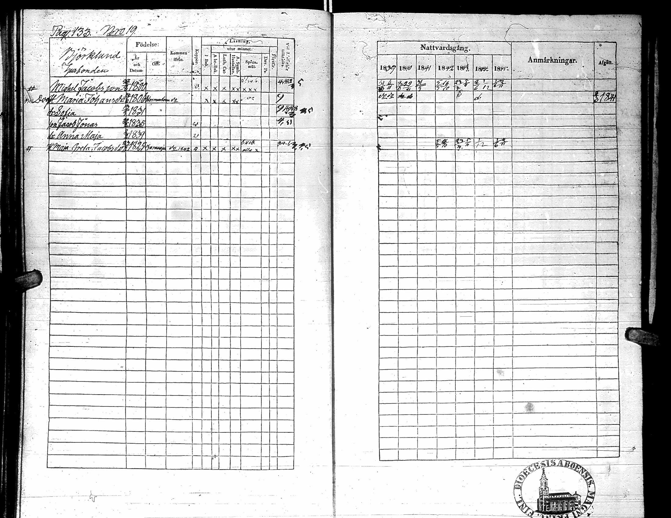 [ ../kirjat/Kirkonkirjat/karijoki/rippikirja_1839-1845_uk44/kuvat/137.jpg ]