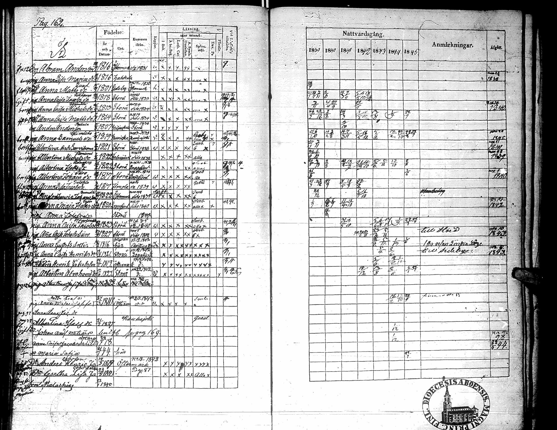 [ ../kirjat/Kirkonkirjat/karijoki/rippikirja_1839-1845_uk44/kuvat/158.jpg ]
