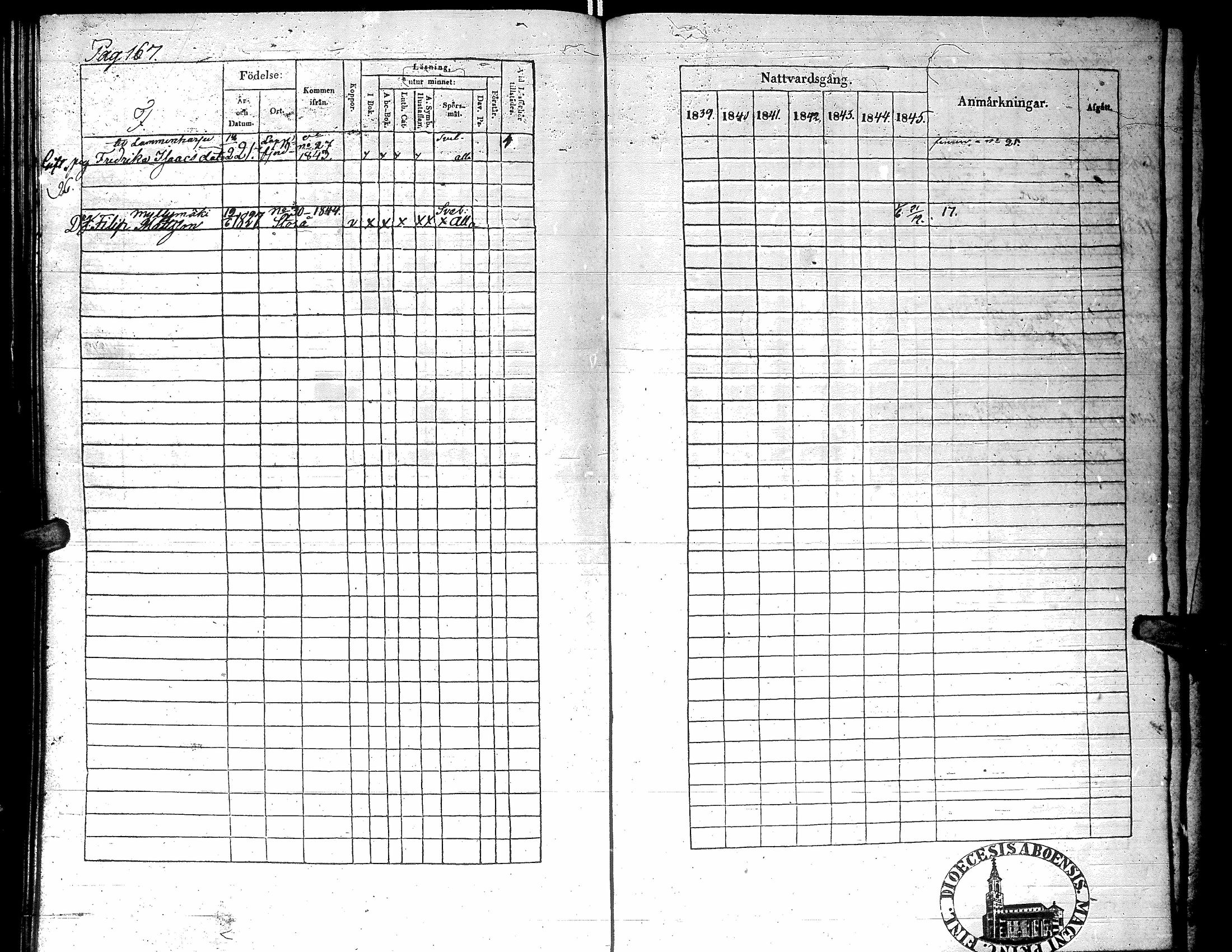 [ ../kirjat/Kirkonkirjat/karijoki/rippikirja_1839-1845_uk44/kuvat/163.jpg ]