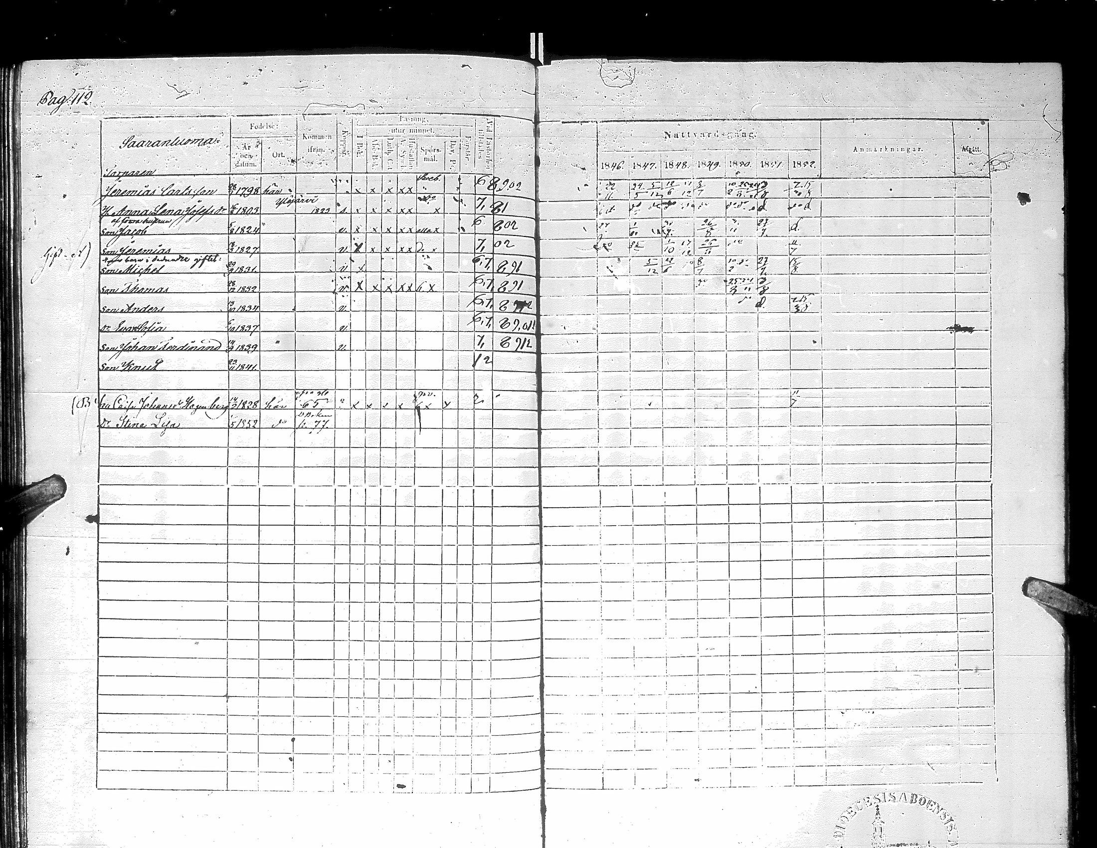 [ ../kirjat/Kirkonkirjat/karijoki/rippikirja_1846-1852_uk44-45/kuvat/117.jpg ]