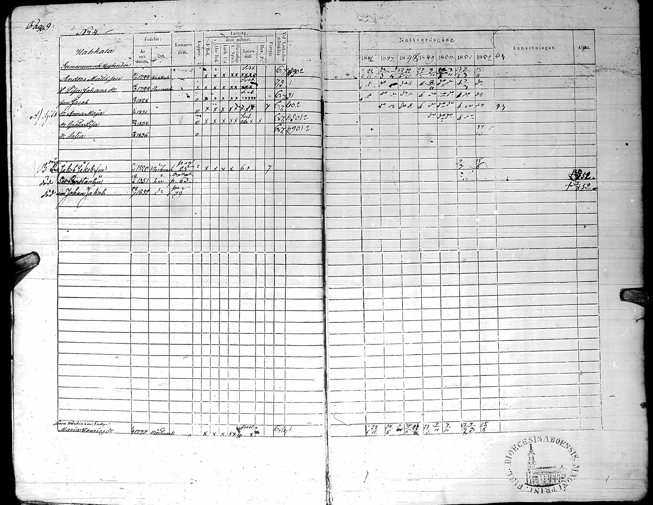 [ ../kirjat/Kirkonkirjat/karijoki/rippikirja_1846-1852_uk44-45/kuvat/13.jpg ]