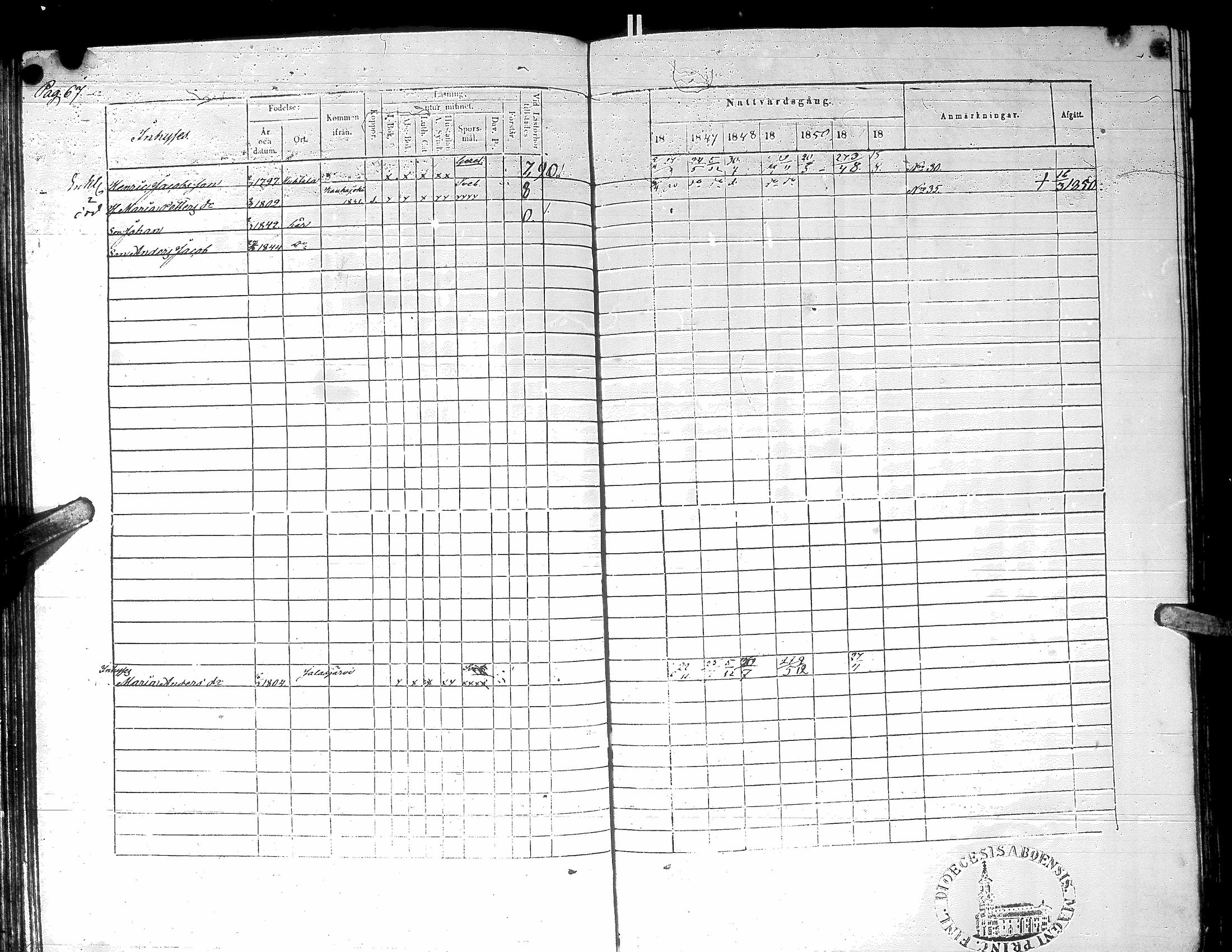 [ ../kirjat/Kirkonkirjat/karijoki/rippikirja_1846-1852_uk44-45/kuvat/72.jpg ]