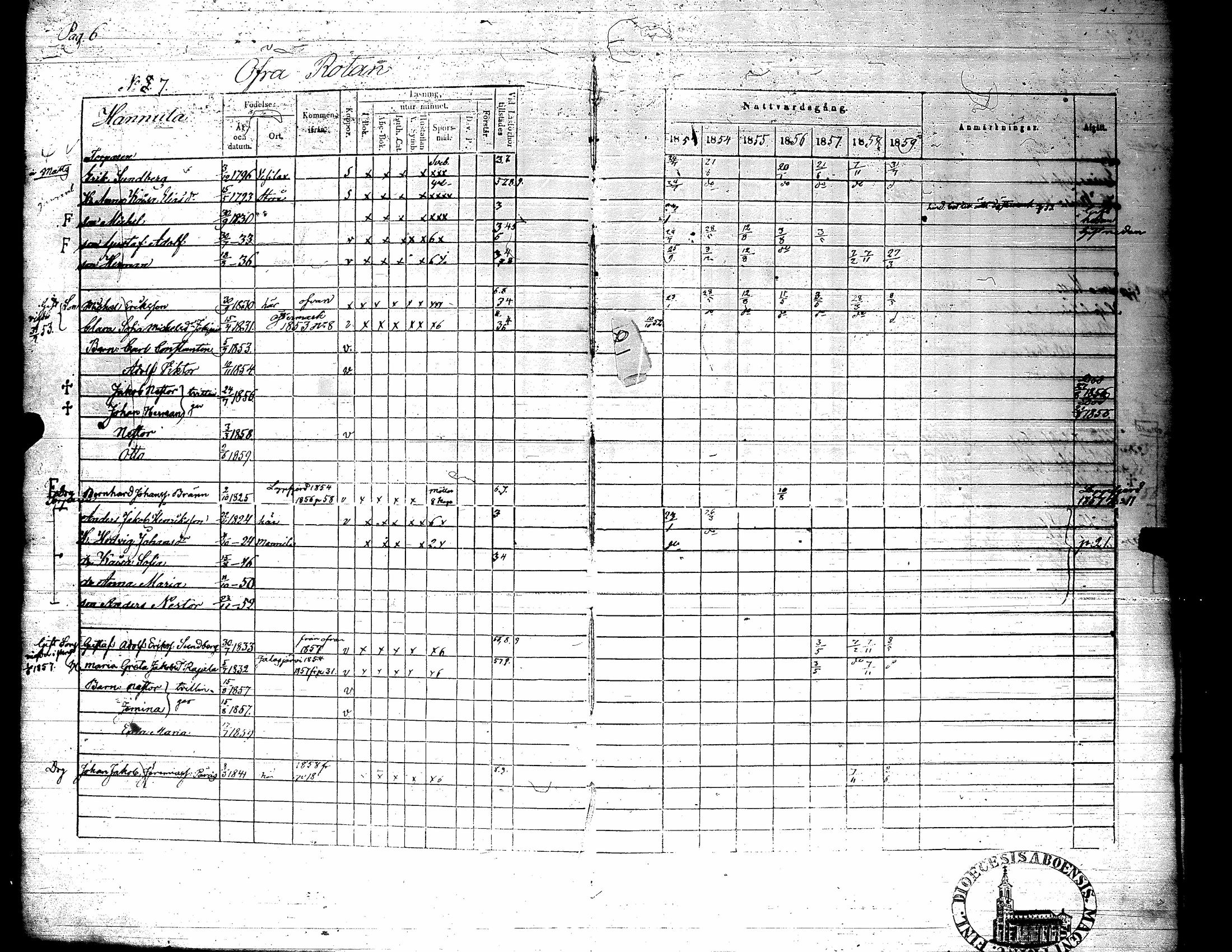 [ ../kirjat/Kirkonkirjat/karijoki/rippikirja_1853-1859_uk45/kuvat/10.jpg ]