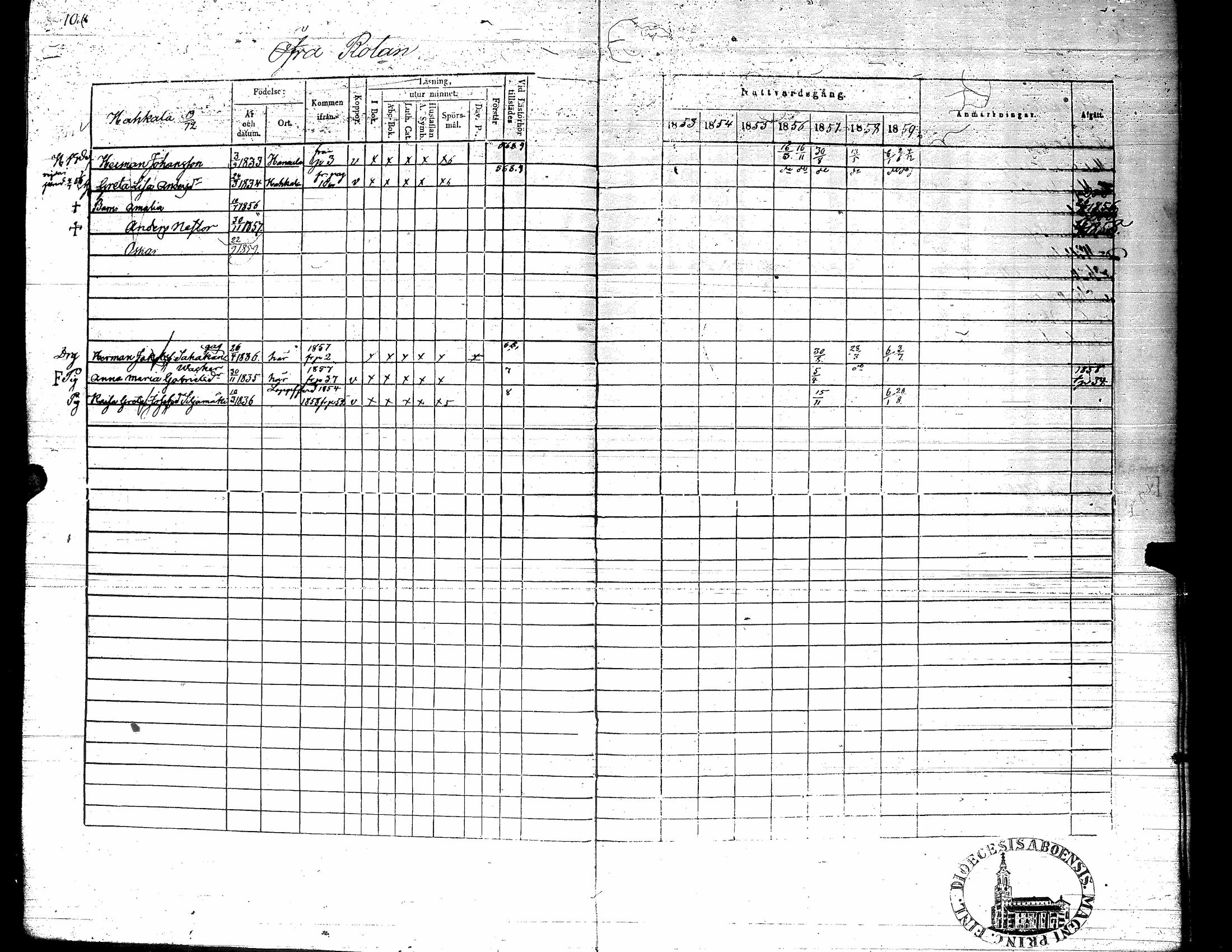 [ ../kirjat/Kirkonkirjat/karijoki/rippikirja_1853-1859_uk45/kuvat/15.jpg ]