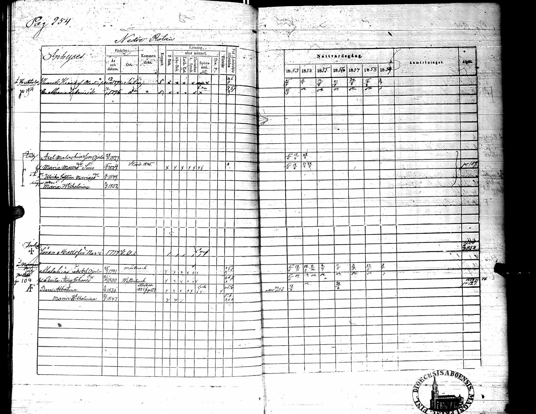 [ ../kirjat/Kirkonkirjat/karijoki/rippikirja_1853-1859_uk45/kuvat/253.jpg ]