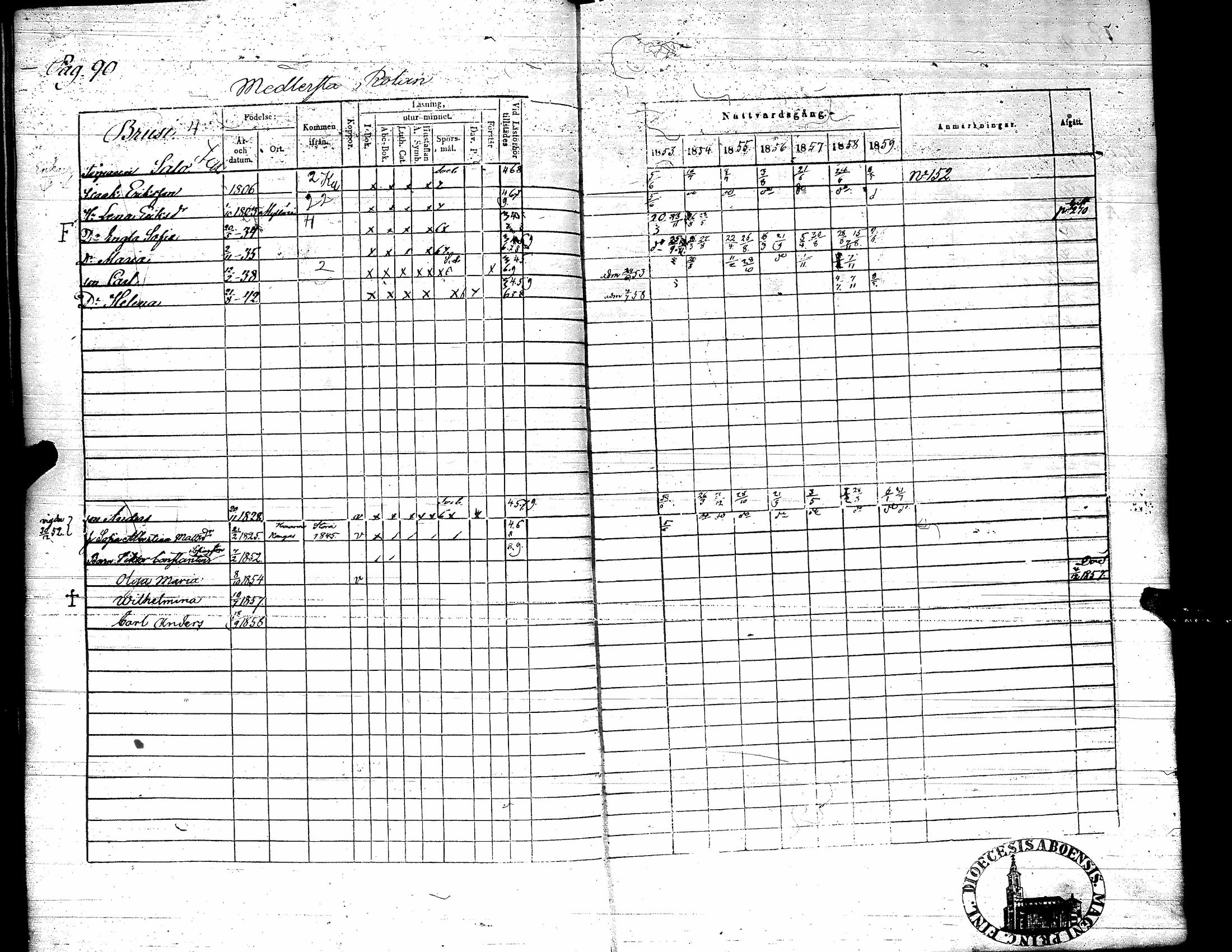 [ ../kirjat/Kirkonkirjat/karijoki/rippikirja_1853-1859_uk45/kuvat/97.jpg ]