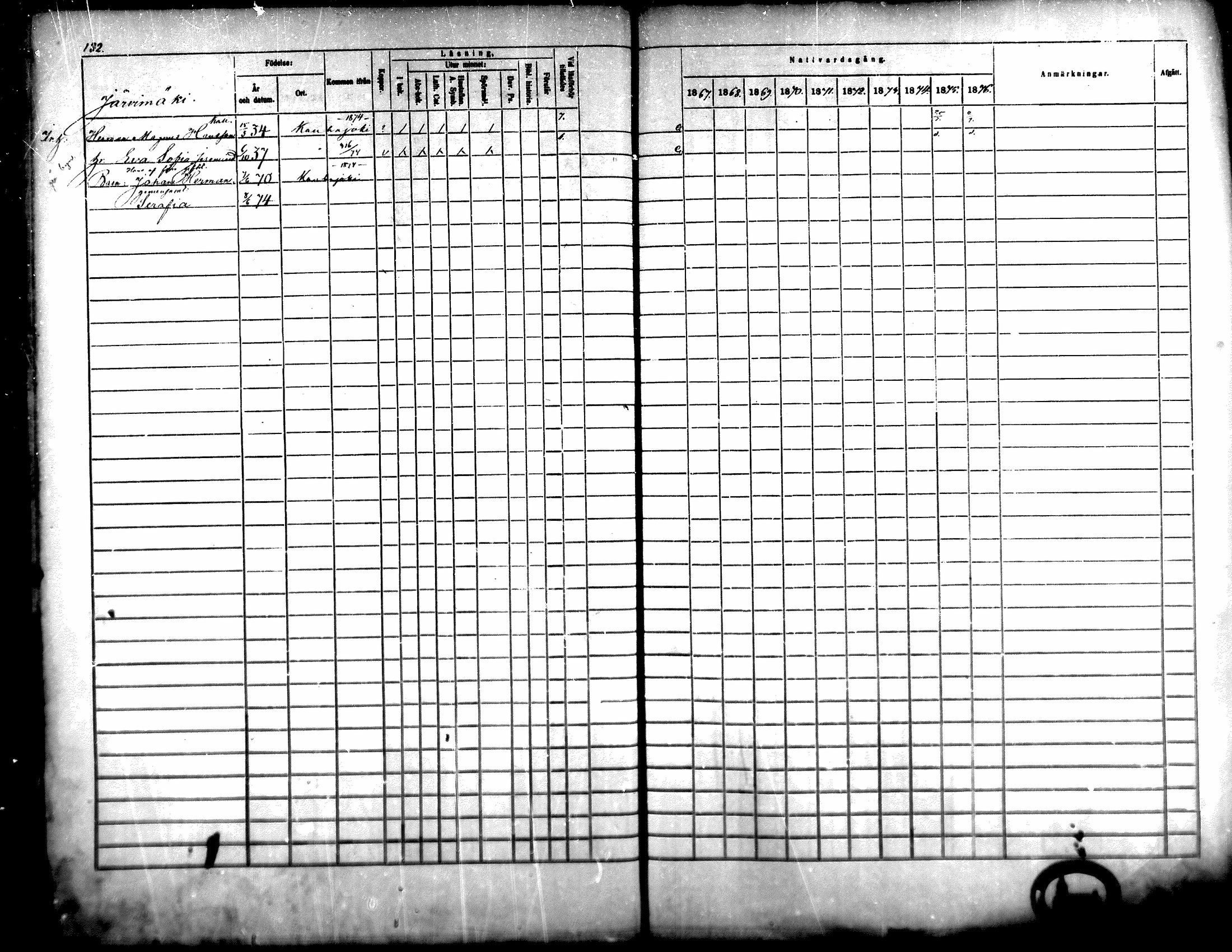 [ ../kirjat/Kirkonkirjat/karijoki/rippikirja_1867-1876_mko49-58/kuvat/124.jpg ]