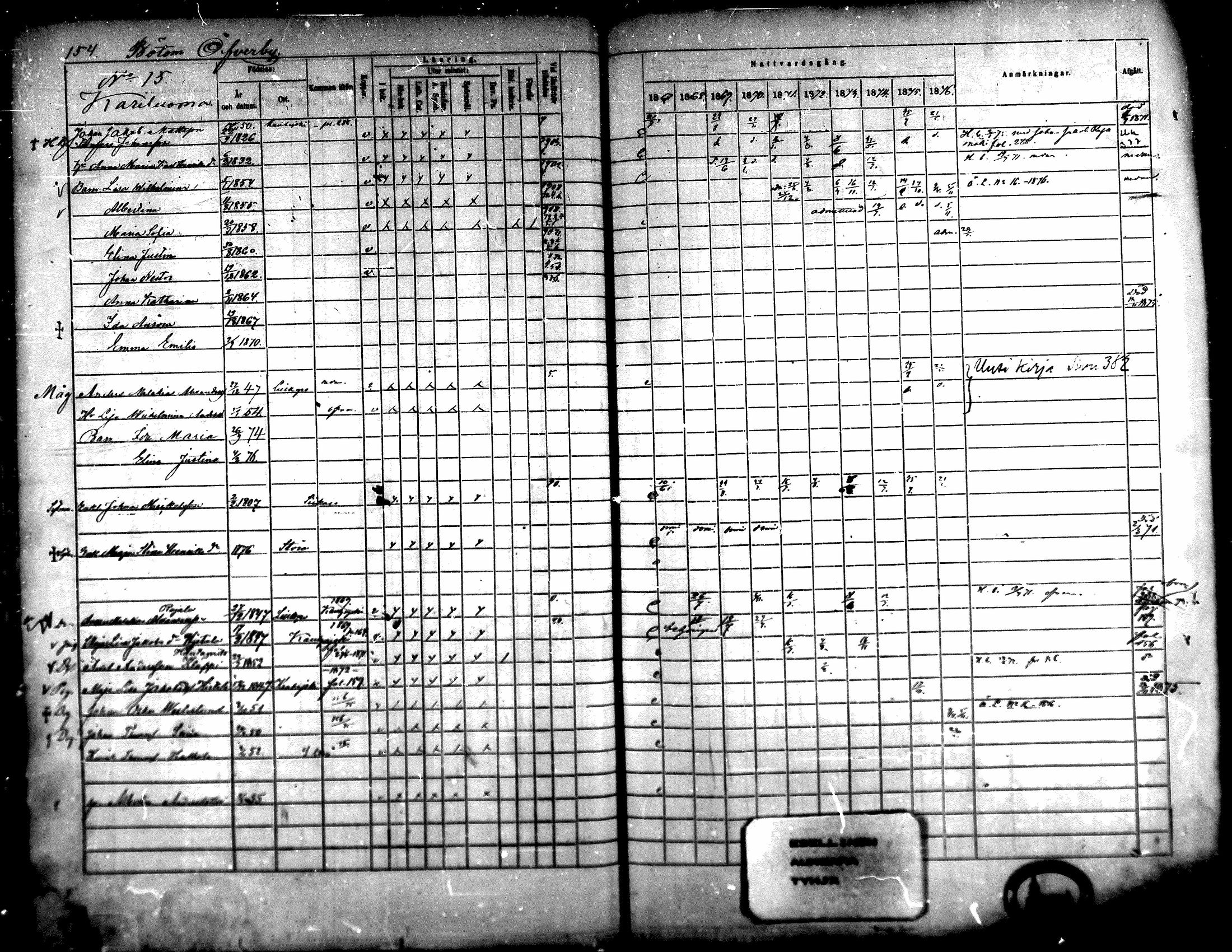 [ ../kirjat/Kirkonkirjat/karijoki/rippikirja_1867-1876_mko49-58/kuvat/143.jpg ]