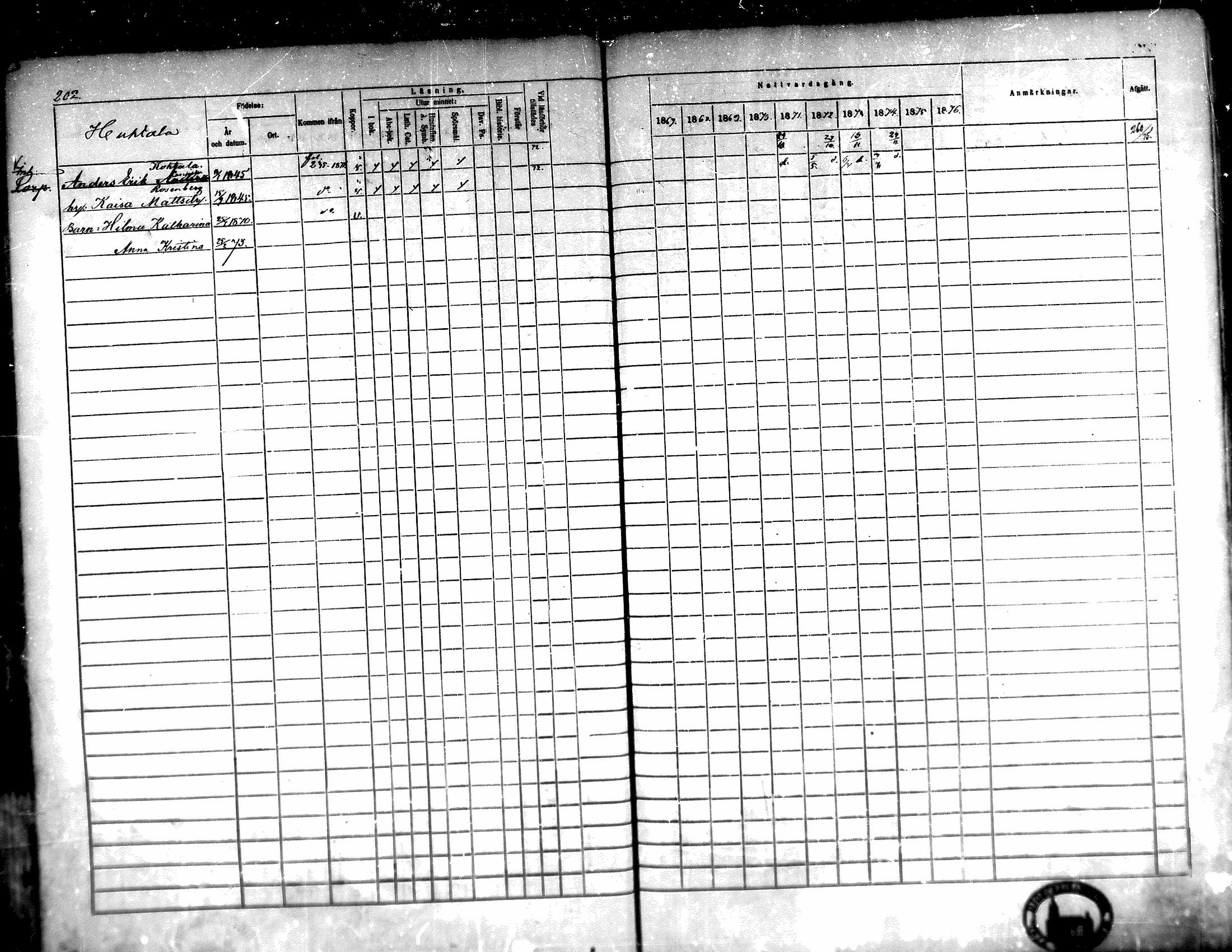 [ ../kirjat/Kirkonkirjat/karijoki/rippikirja_1867-1876_mko49-58/kuvat/180.jpg ]