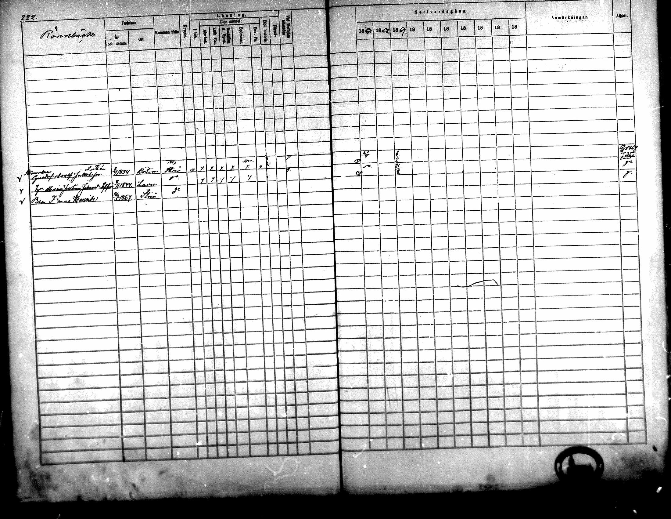 [ ../kirjat/Kirkonkirjat/karijoki/rippikirja_1867-1876_mko49-58/kuvat/196.jpg ]