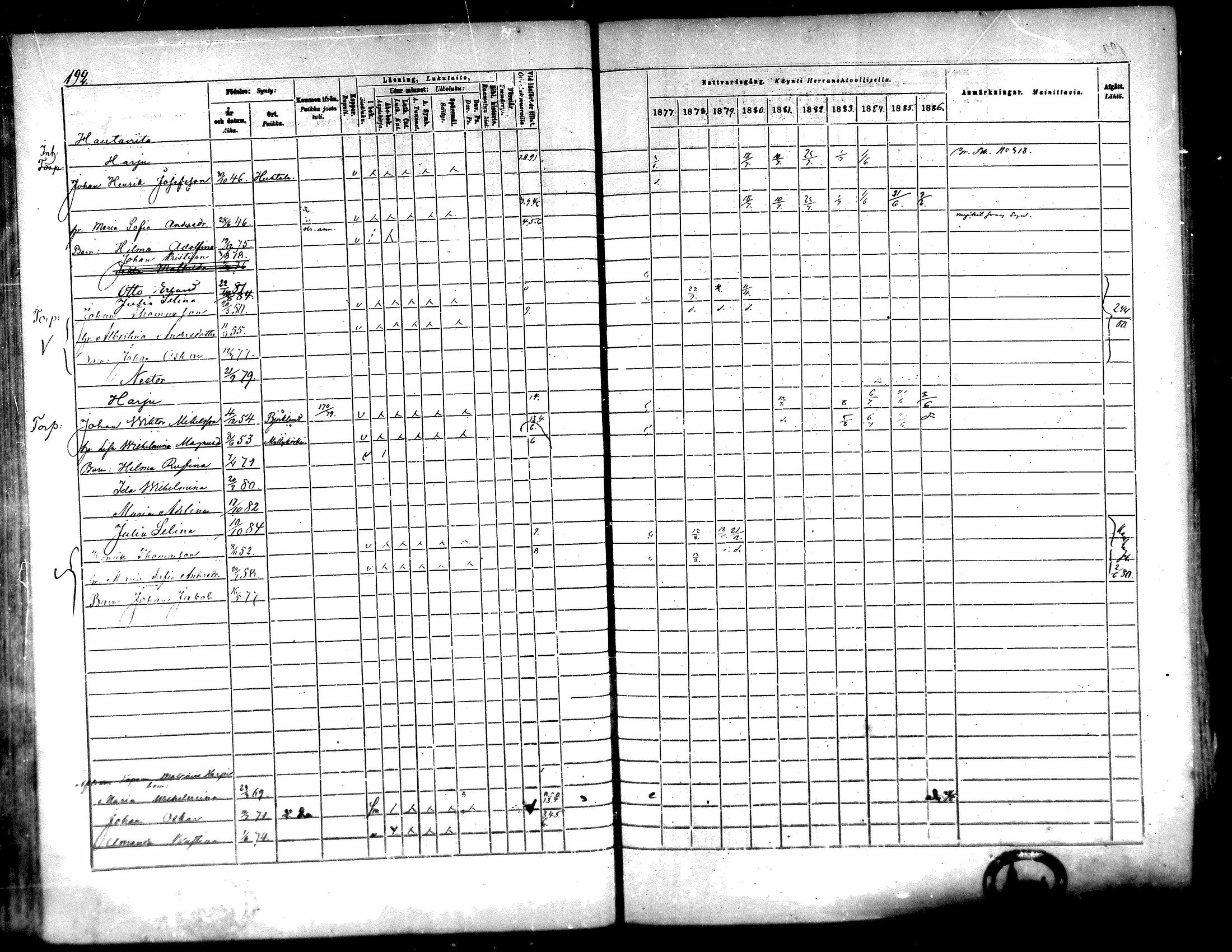 [ ../kirjat/Kirkonkirjat/karijoki/rippikirja_1877-1886_mko59-71/kuvat/169.jpg ]