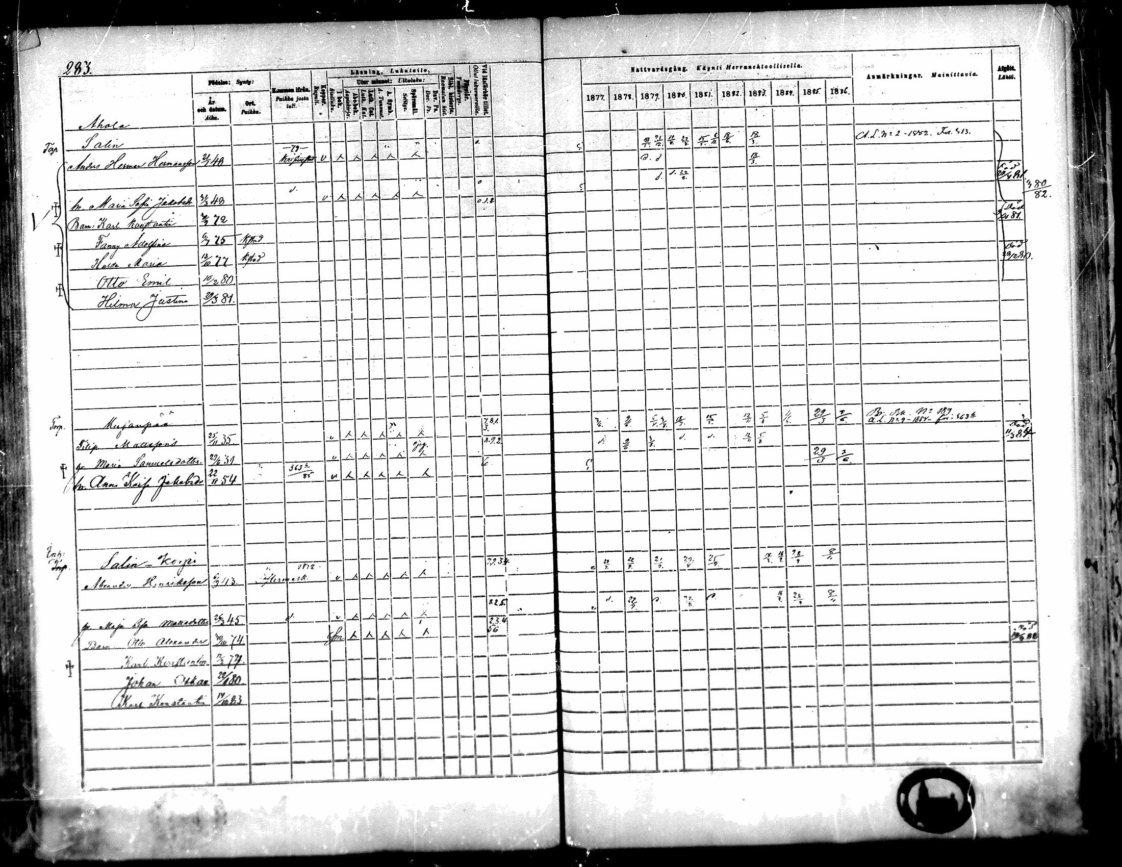 [ ../kirjat/Kirkonkirjat/karijoki/rippikirja_1877-1886_mko59-71/kuvat/253.jpg ]