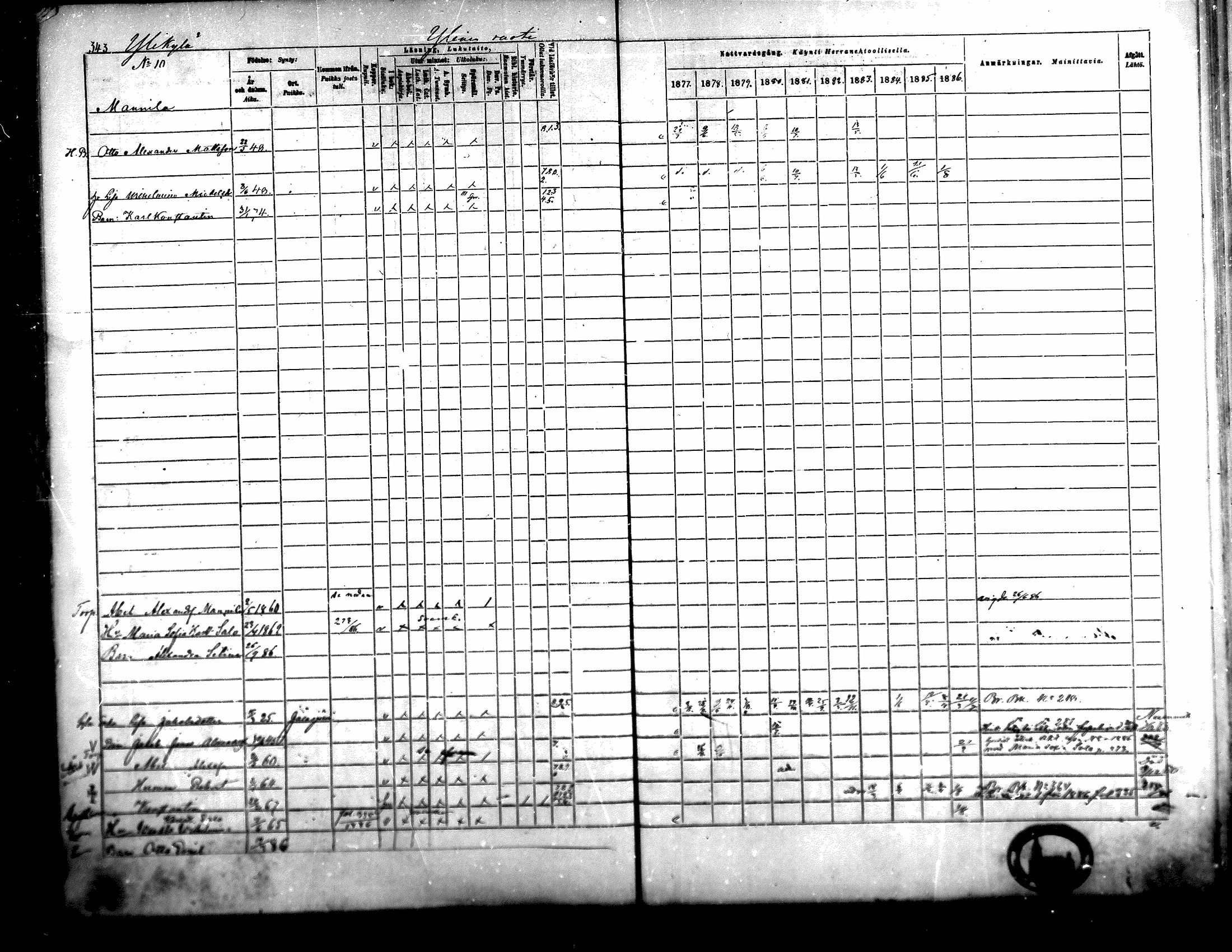 [ ../kirjat/Kirkonkirjat/karijoki/rippikirja_1877-1886_mko59-71/kuvat/311.jpg ]