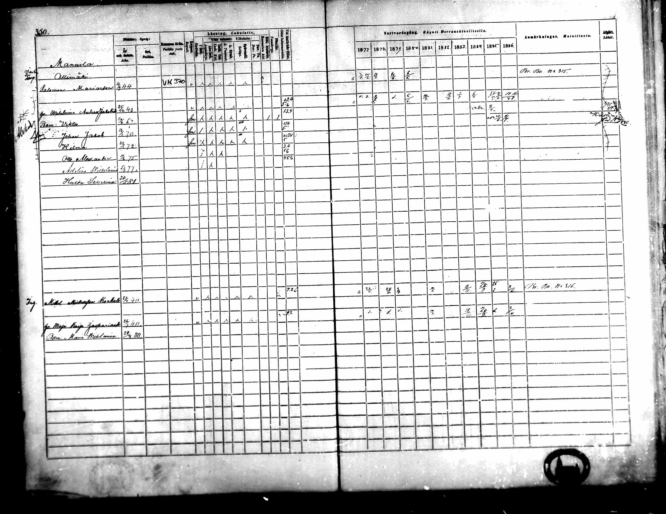 [ ../kirjat/Kirkonkirjat/karijoki/rippikirja_1877-1886_mko59-71/kuvat/318.jpg ]