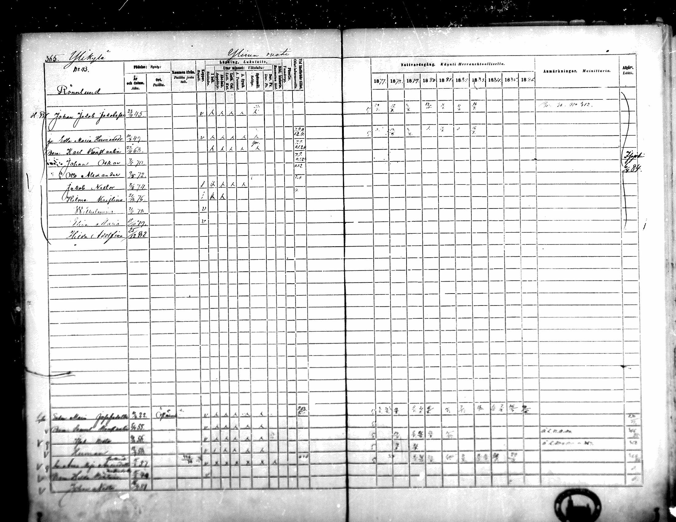 [ ../kirjat/Kirkonkirjat/karijoki/rippikirja_1877-1886_mko59-71/kuvat/334.jpg ]