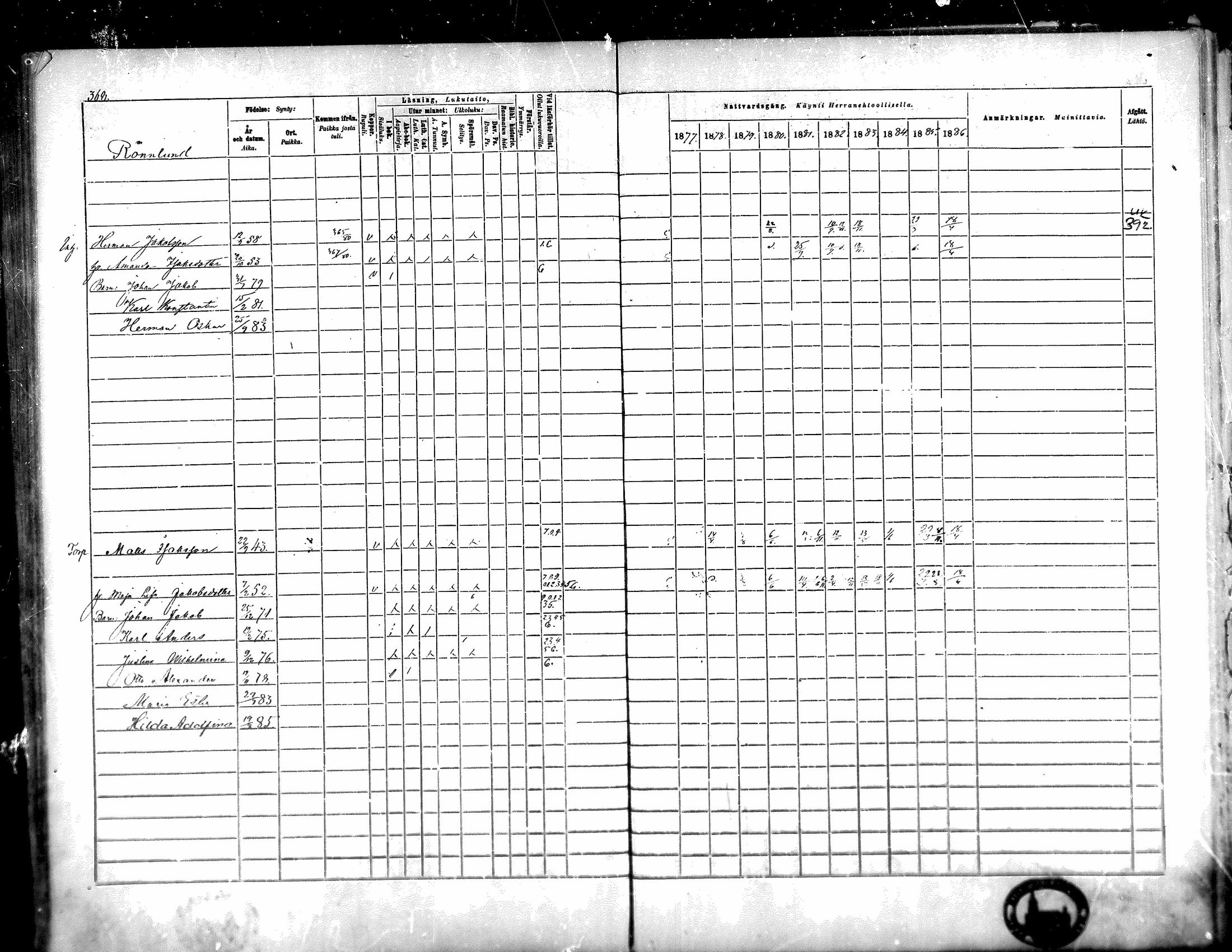[ ../kirjat/Kirkonkirjat/karijoki/rippikirja_1877-1886_mko59-71/kuvat/337.jpg ]